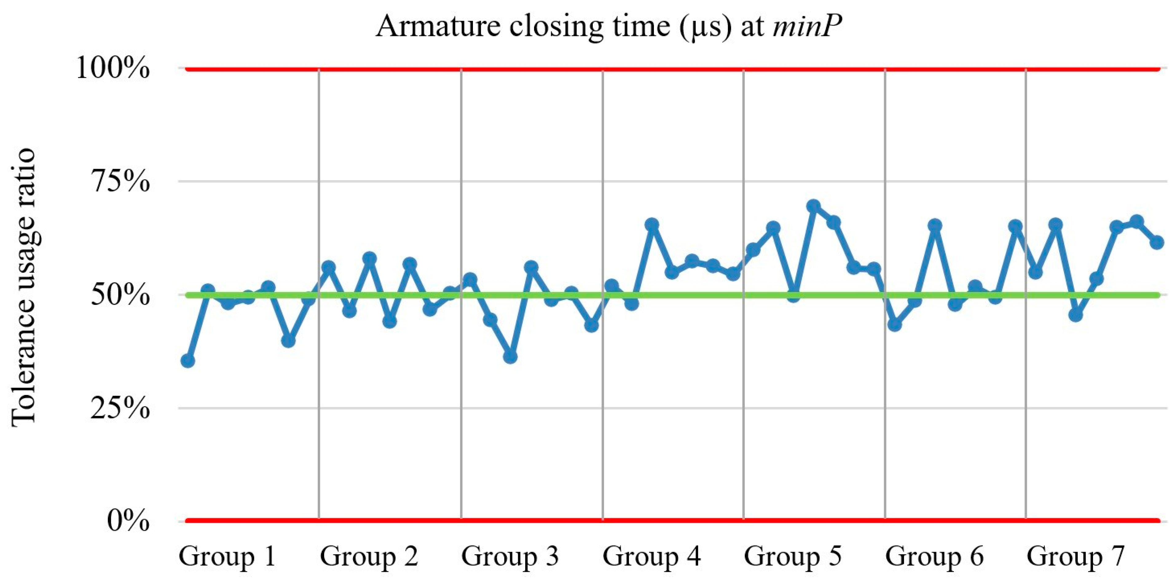Applsci 14 05737 g014
