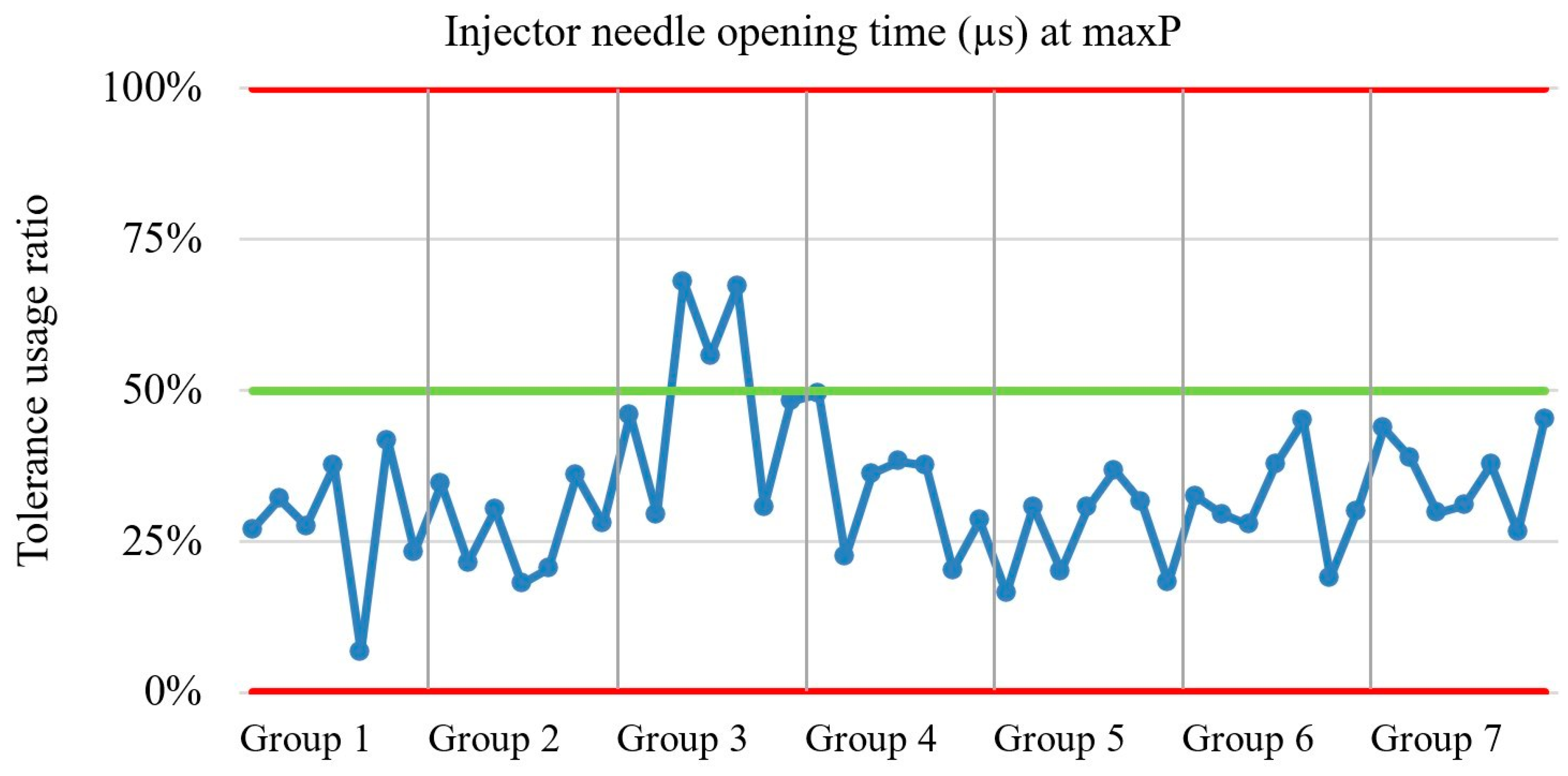 Applsci 14 05737 g015