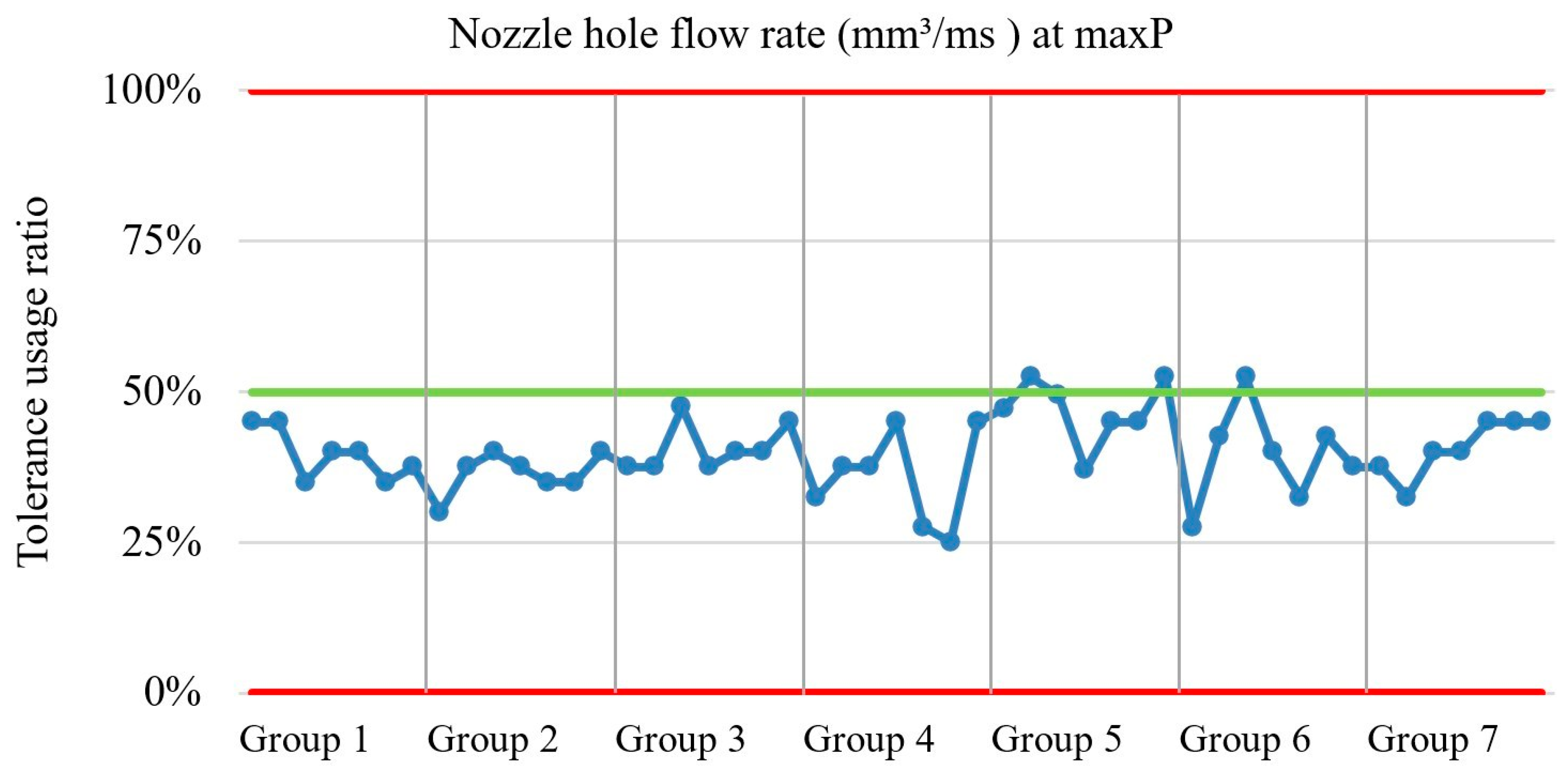 Applsci 14 05737 g016