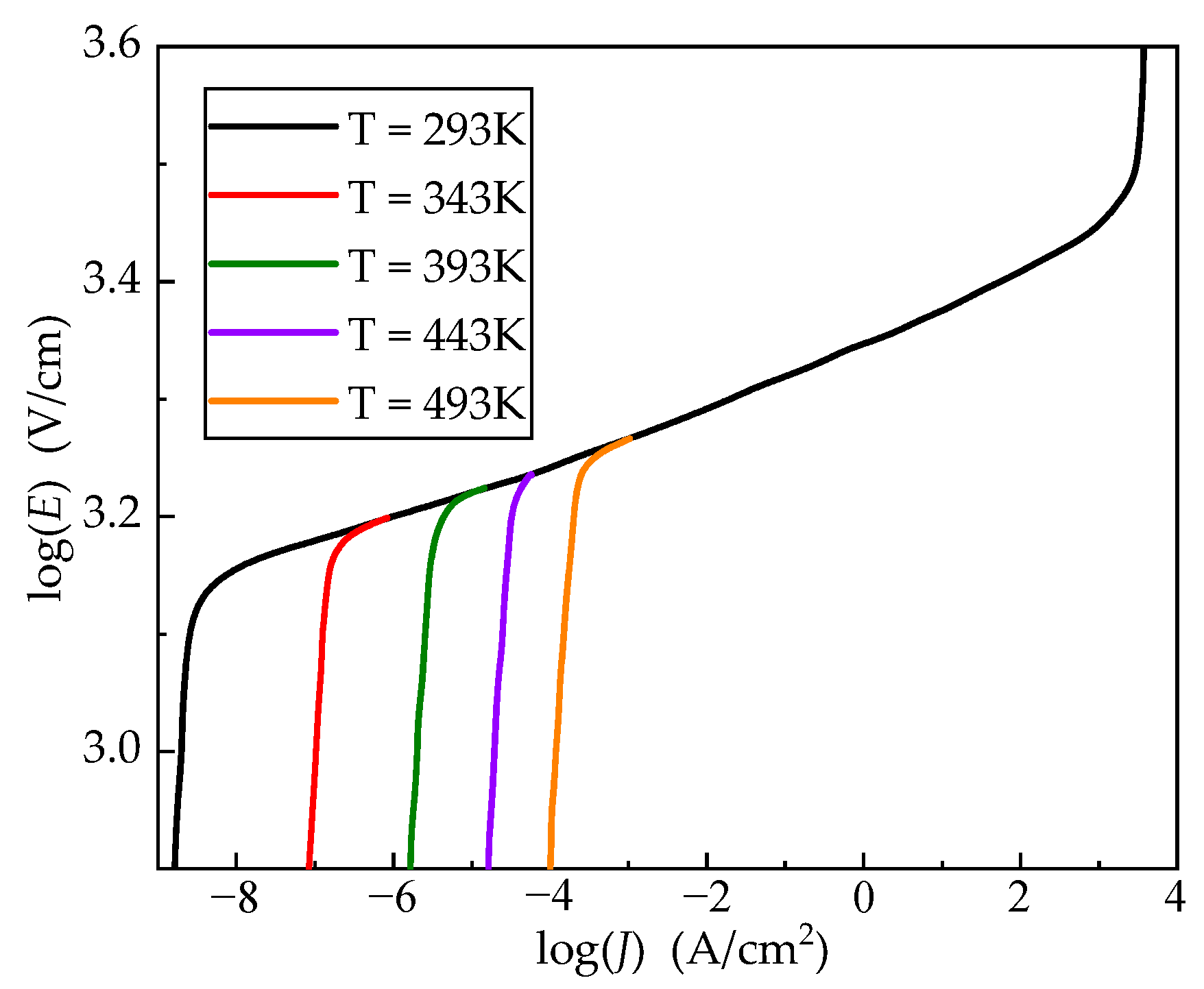 Applsci 14 05744 g006