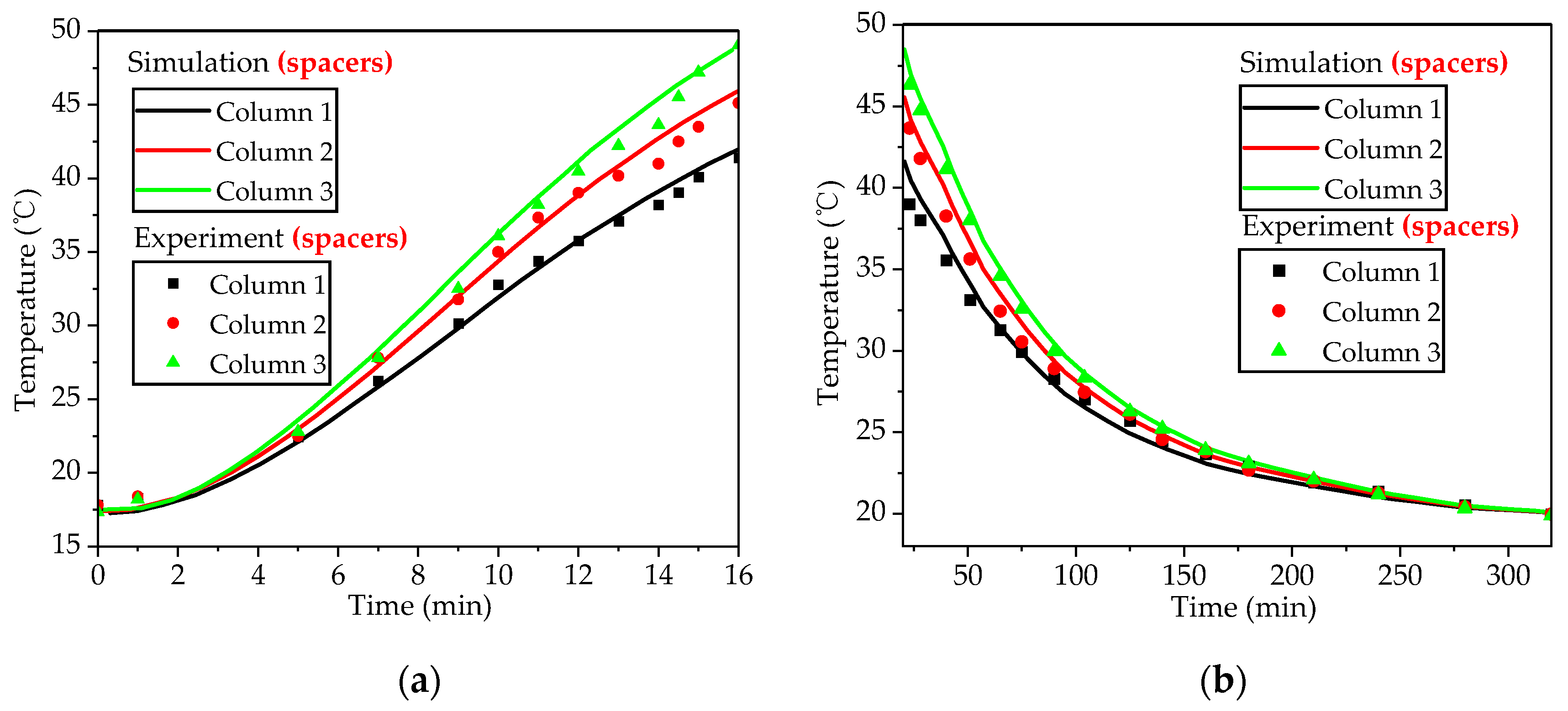 Applsci 14 05744 g011