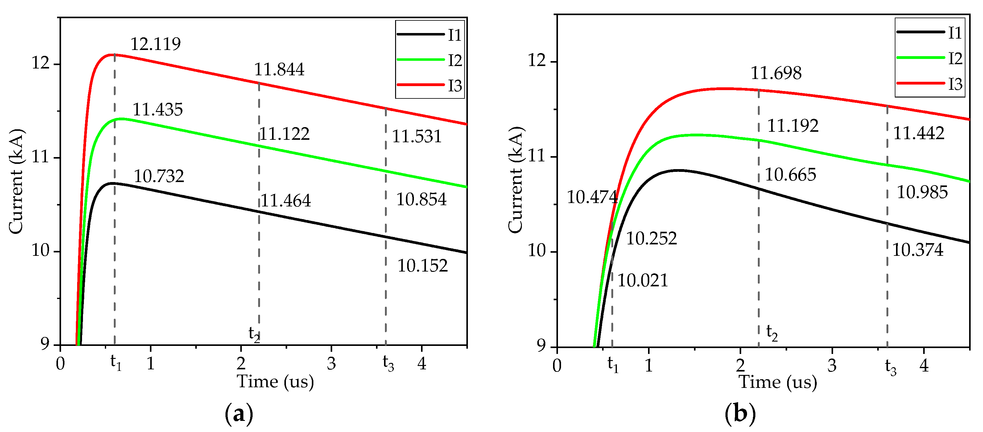 Applsci 14 05744 g017