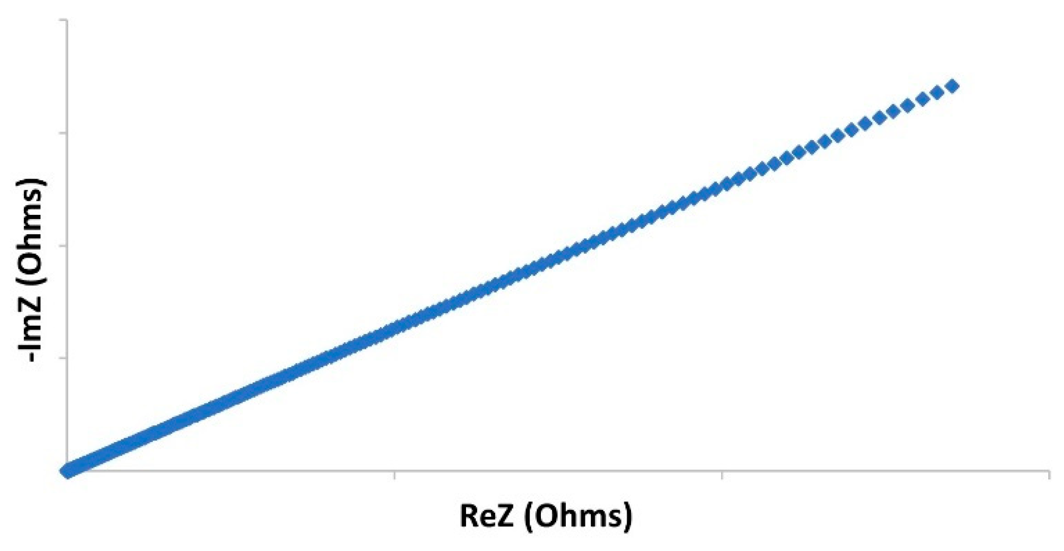 Applsci 14 05754 g002