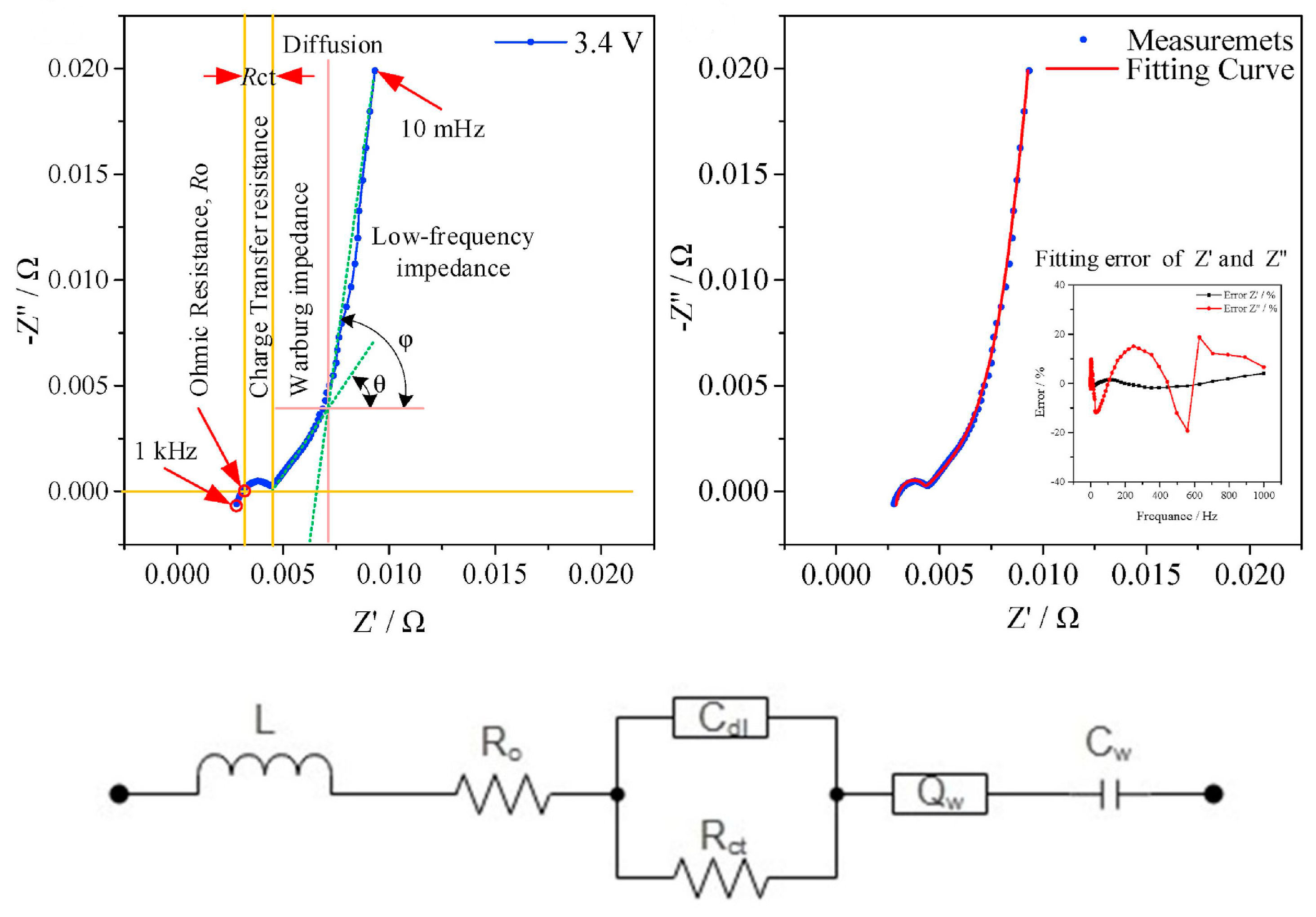 Applsci 14 05754 g008