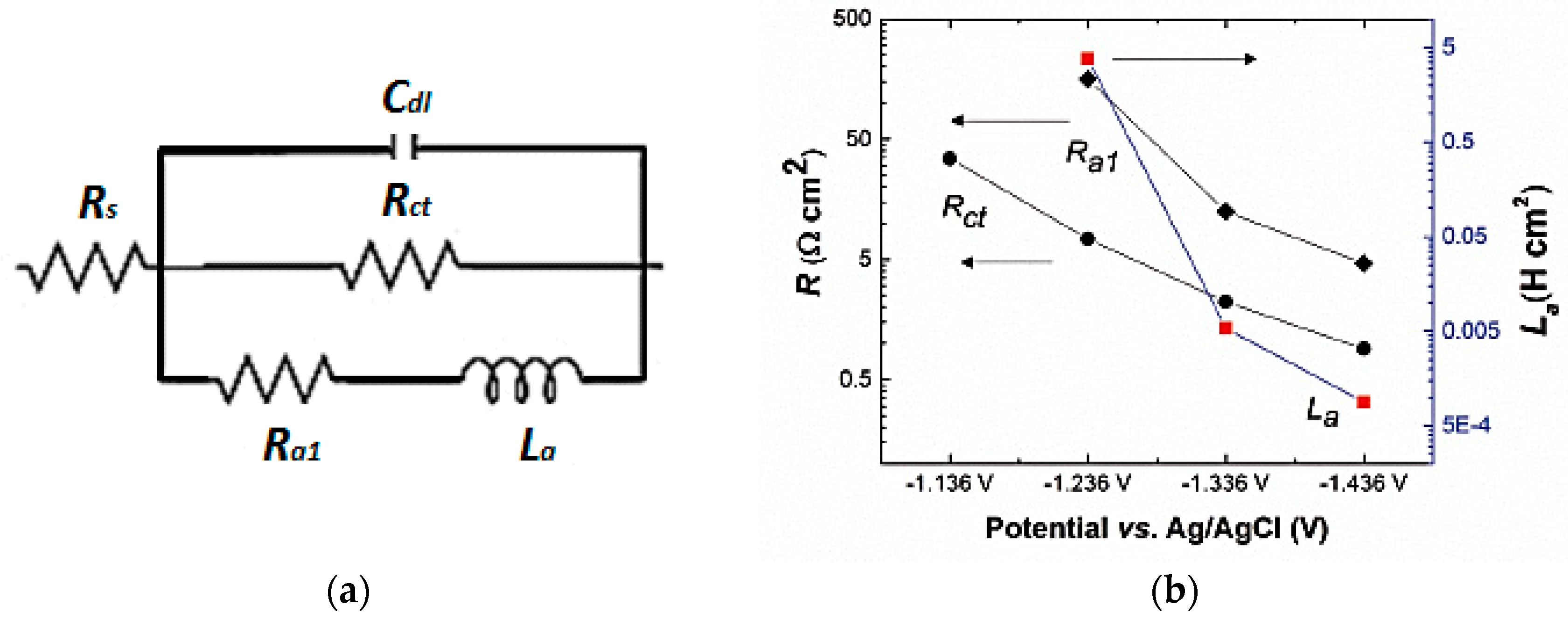 Applsci 14 05754 g009