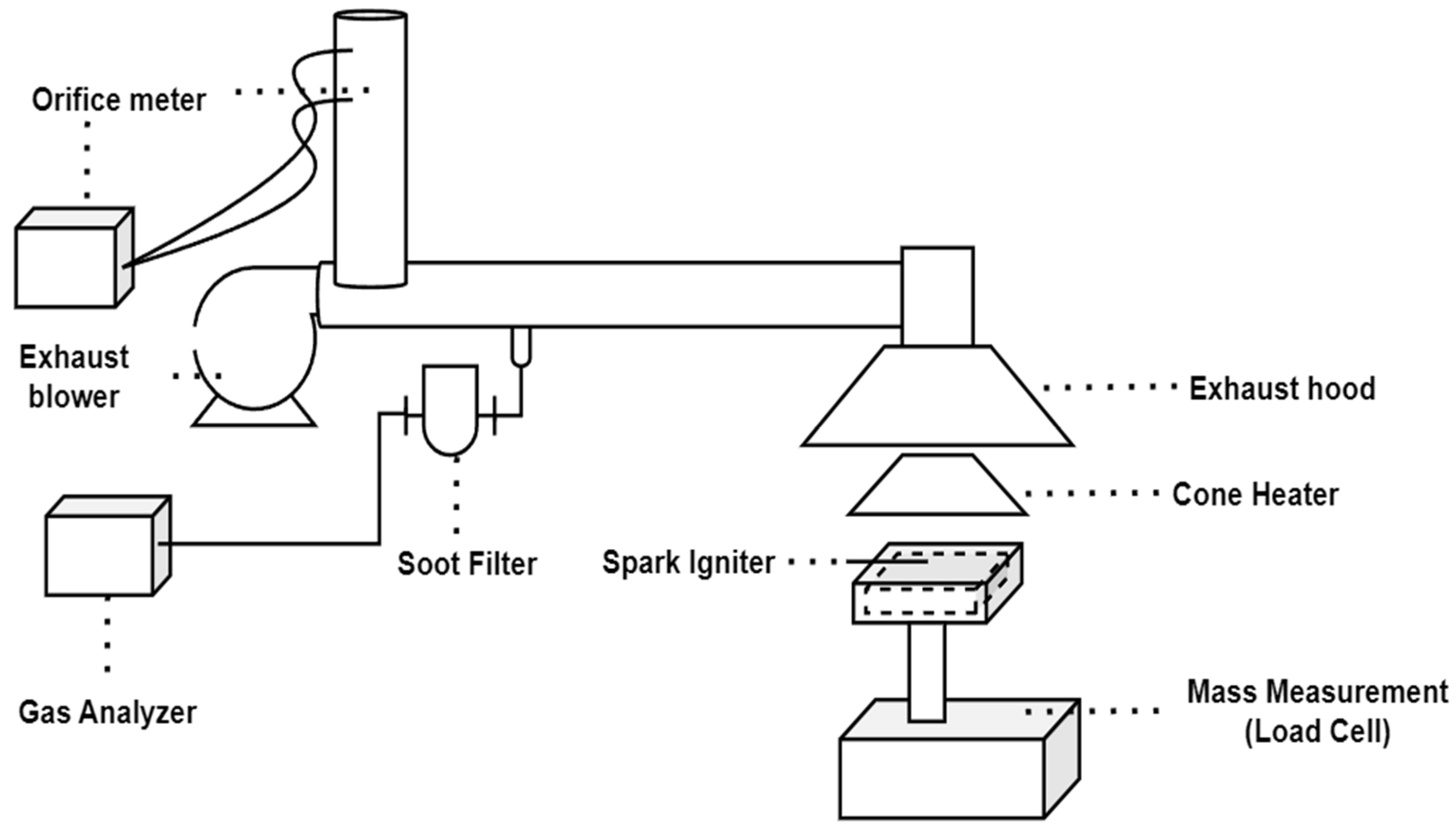 Applsci 14 05758 g003