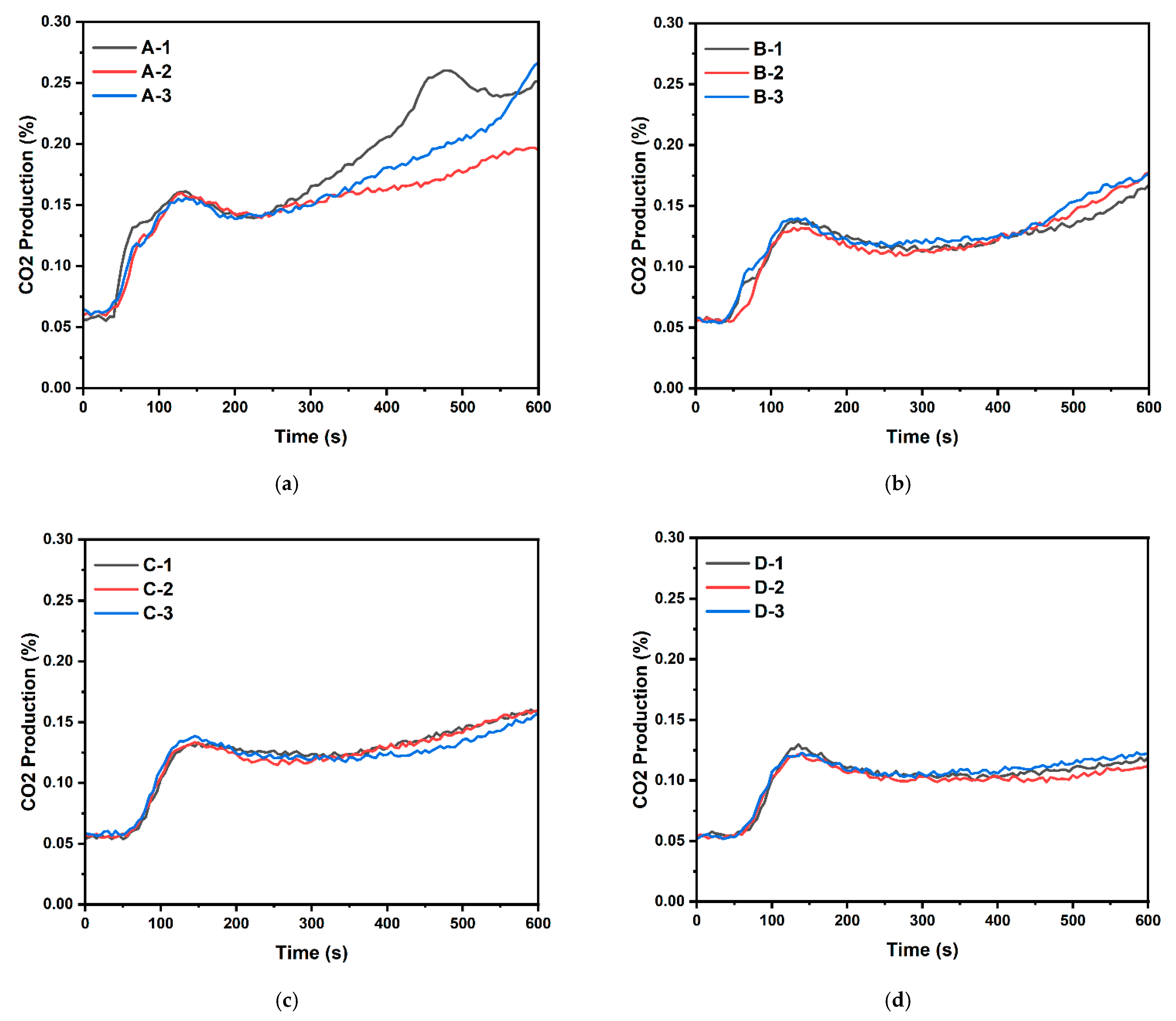 Applsci 14 05758 g008