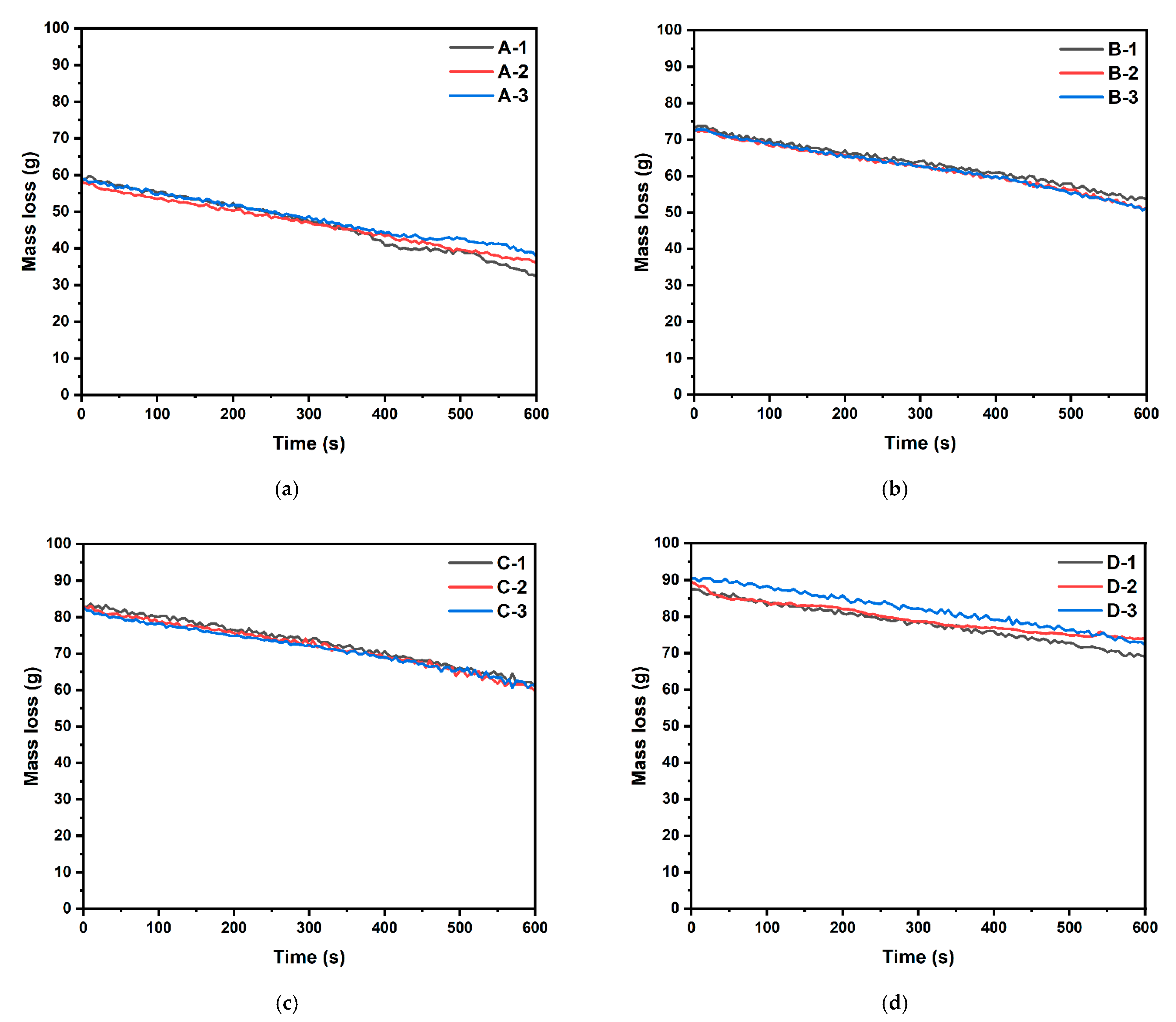 Applsci 14 05758 g009
