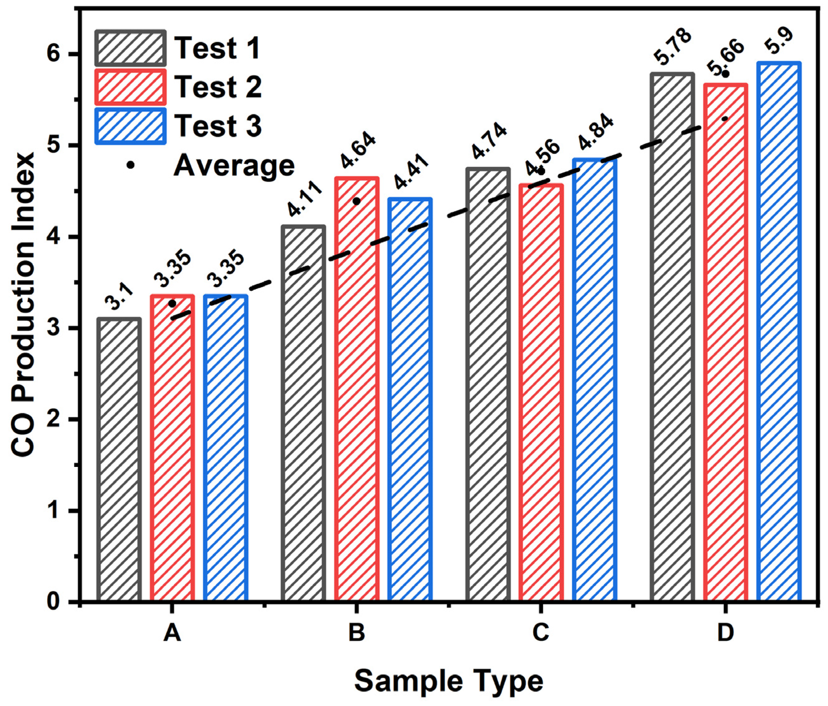 Applsci 14 05758 g012