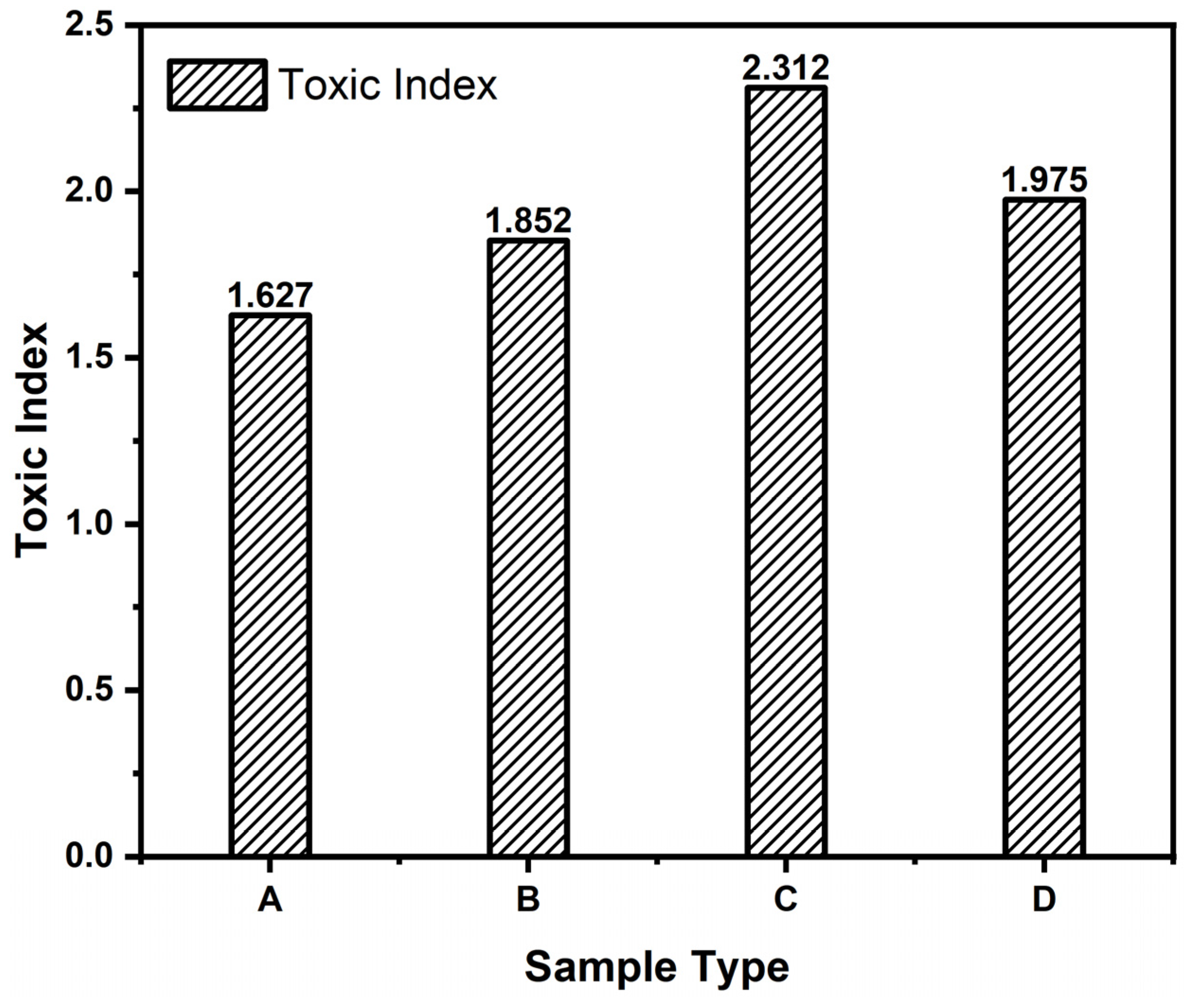Applsci 14 05758 g015