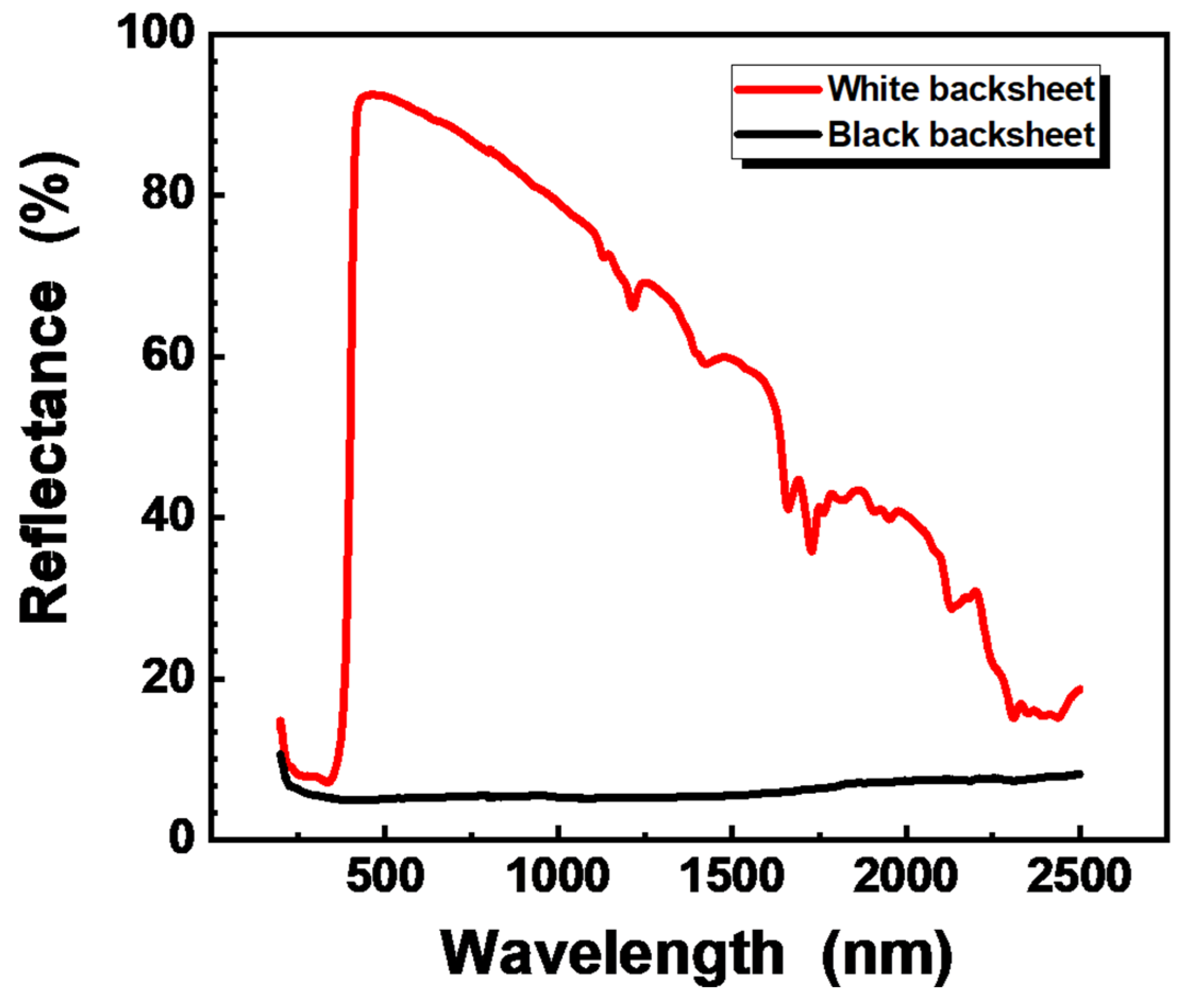 Applsci 14 05759 g010