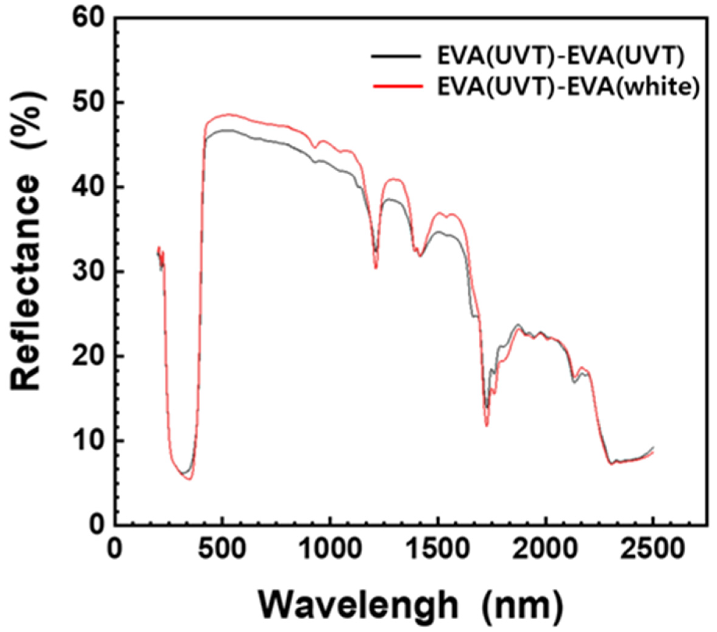 Applsci 14 05759 g013