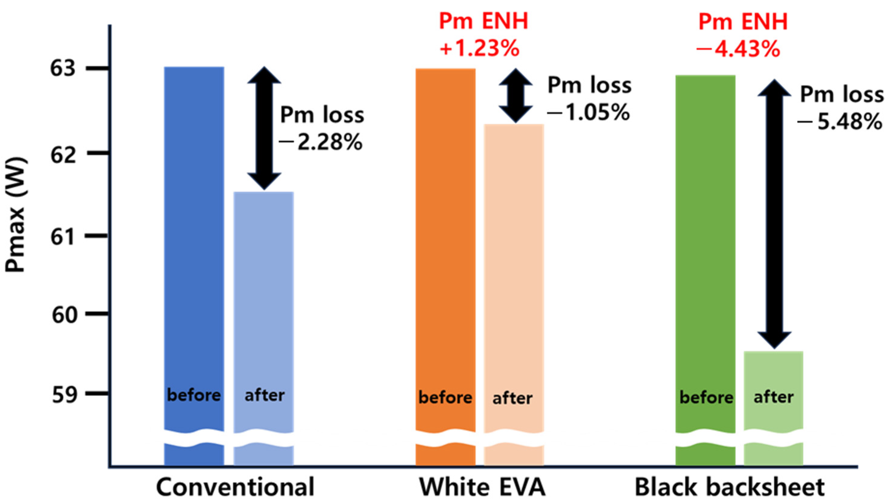 Applsci 14 05759 g014