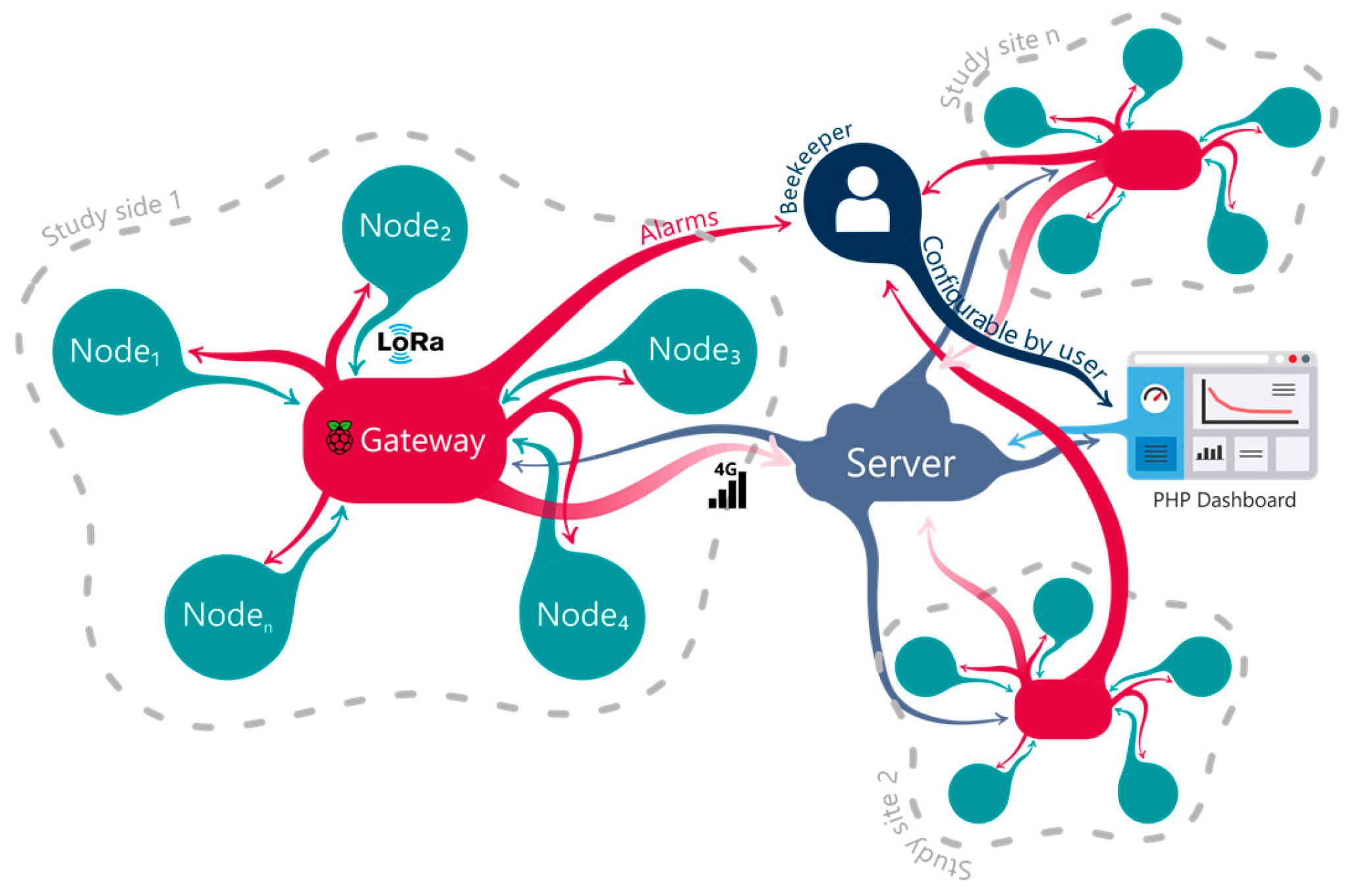 Applsci 14 05760 g004