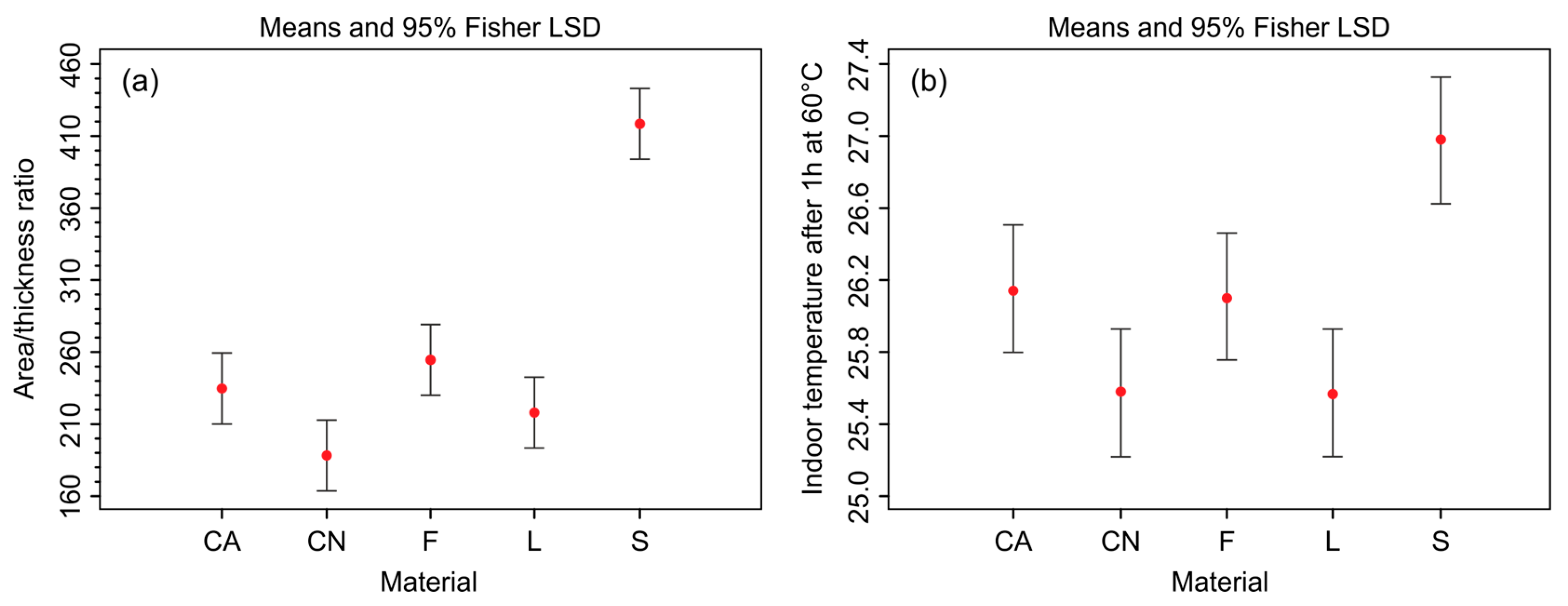Applsci 14 05760 g006