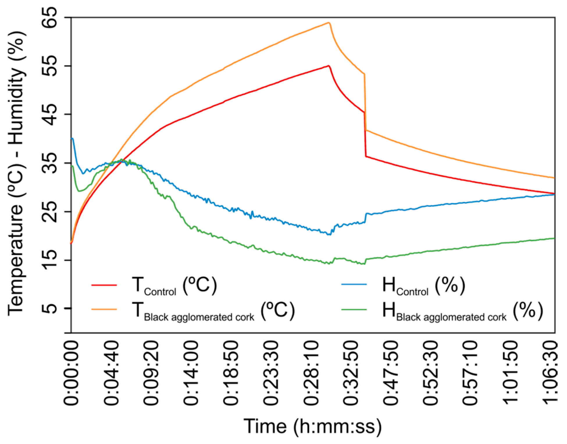 Applsci 14 05760 g007