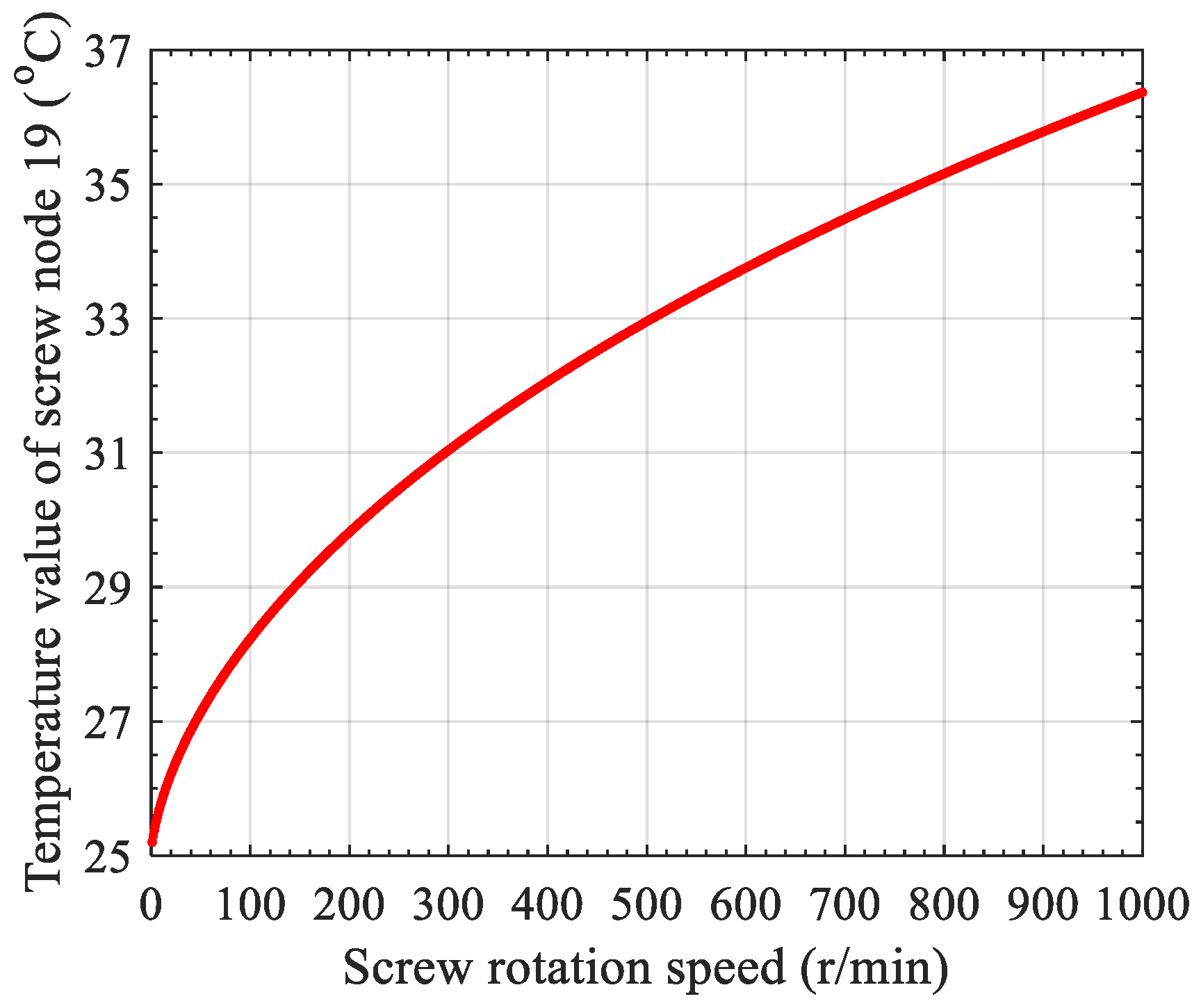 Applsci 14 05790 g011