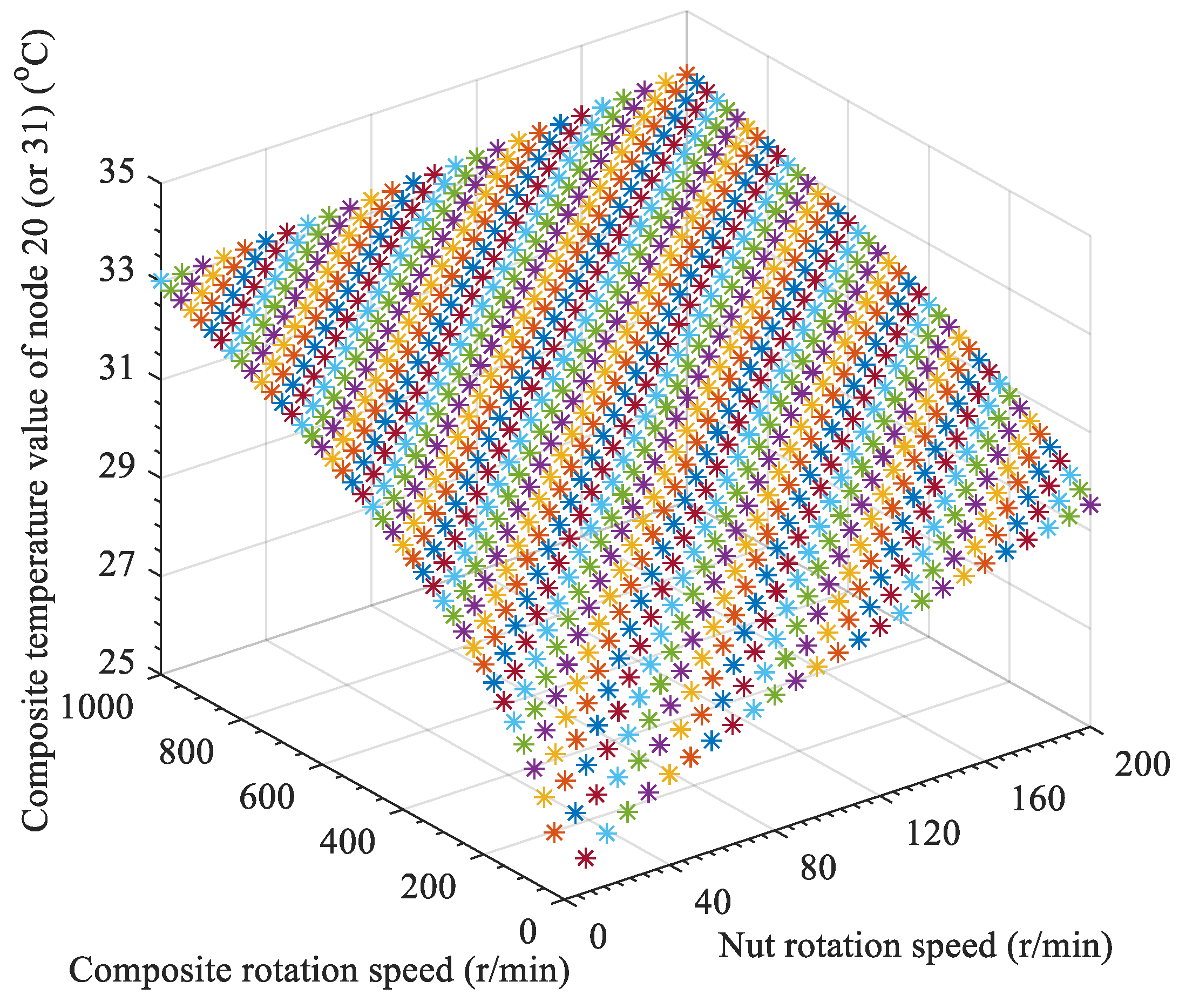 Applsci 14 05790 g021