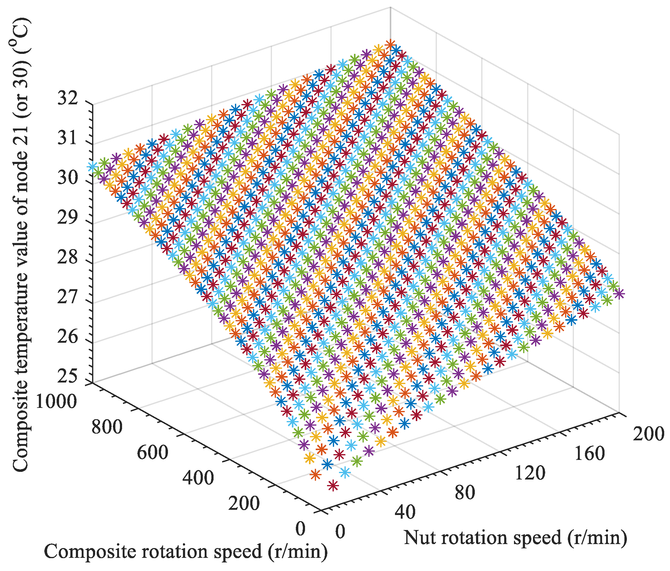 Applsci 14 05790 g022