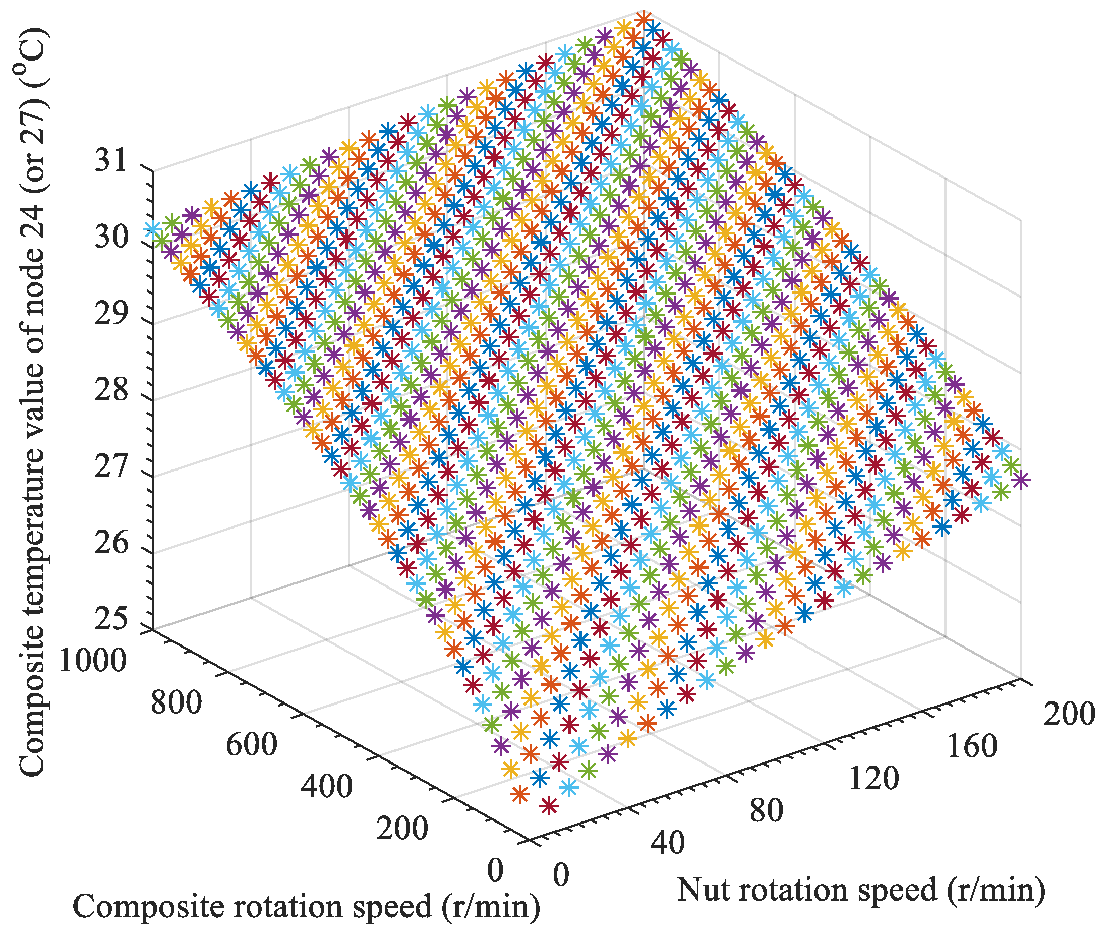 Applsci 14 05790 g025