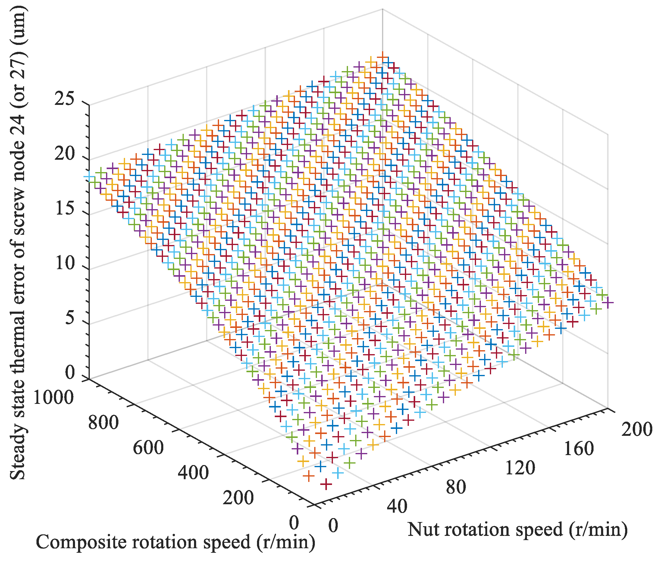 Applsci 14 05790 g031