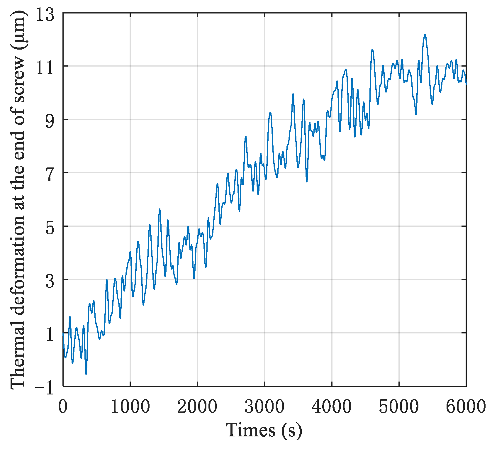 Applsci 14 05790 g038
