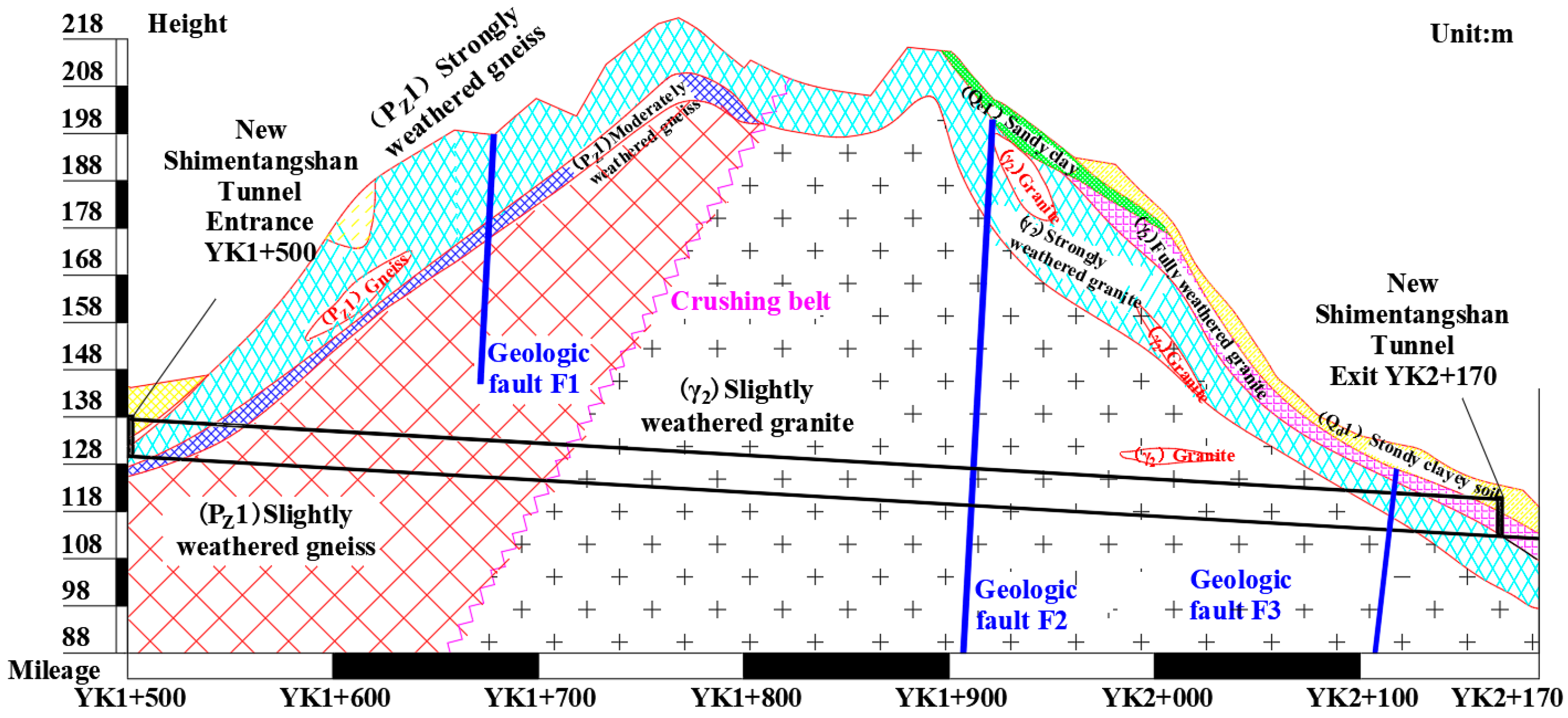 Applsci 14 05796 g002