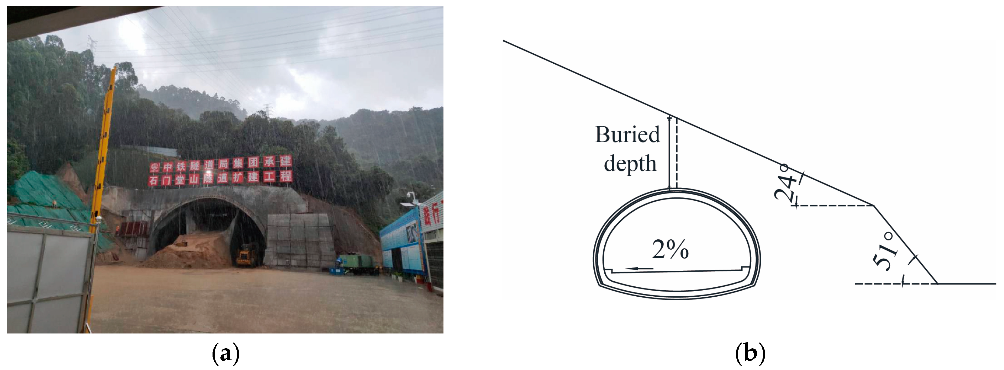 Applsci 14 05796 g003