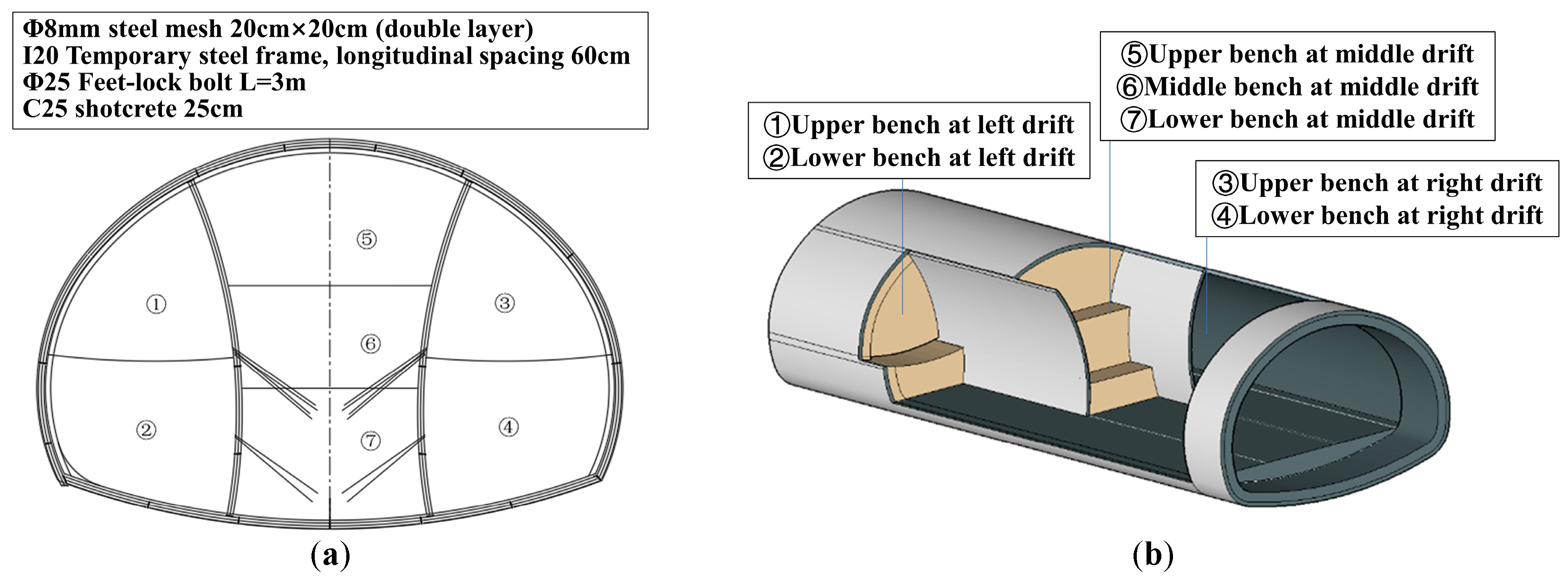 Applsci 14 05796 g005