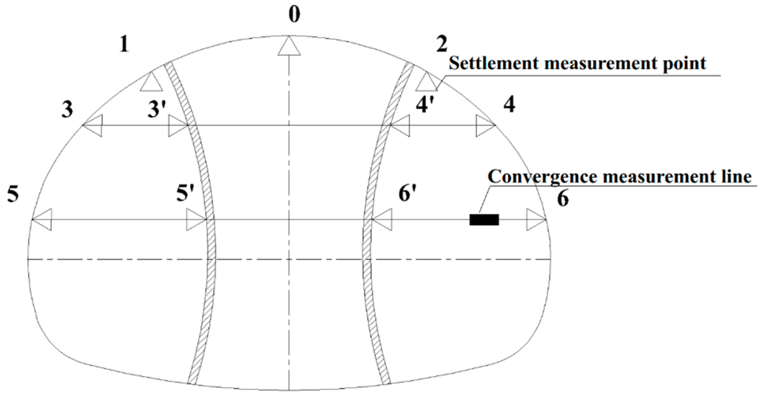 Applsci 14 05796 g006