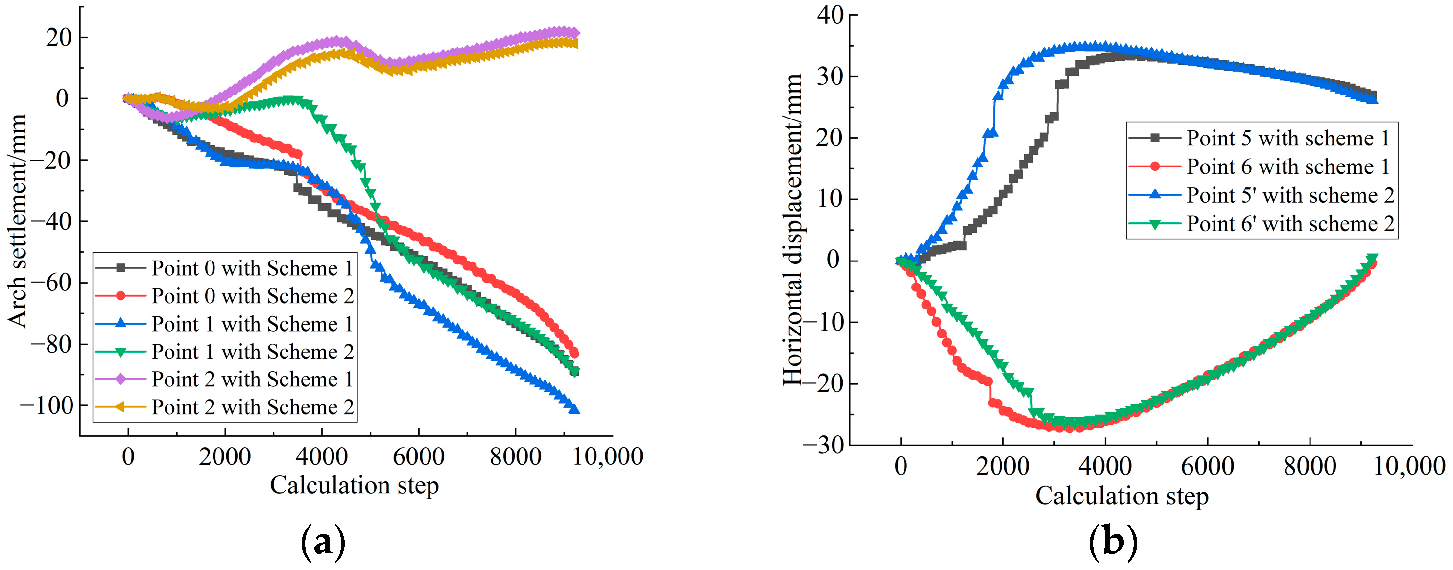 Applsci 14 05796 g010