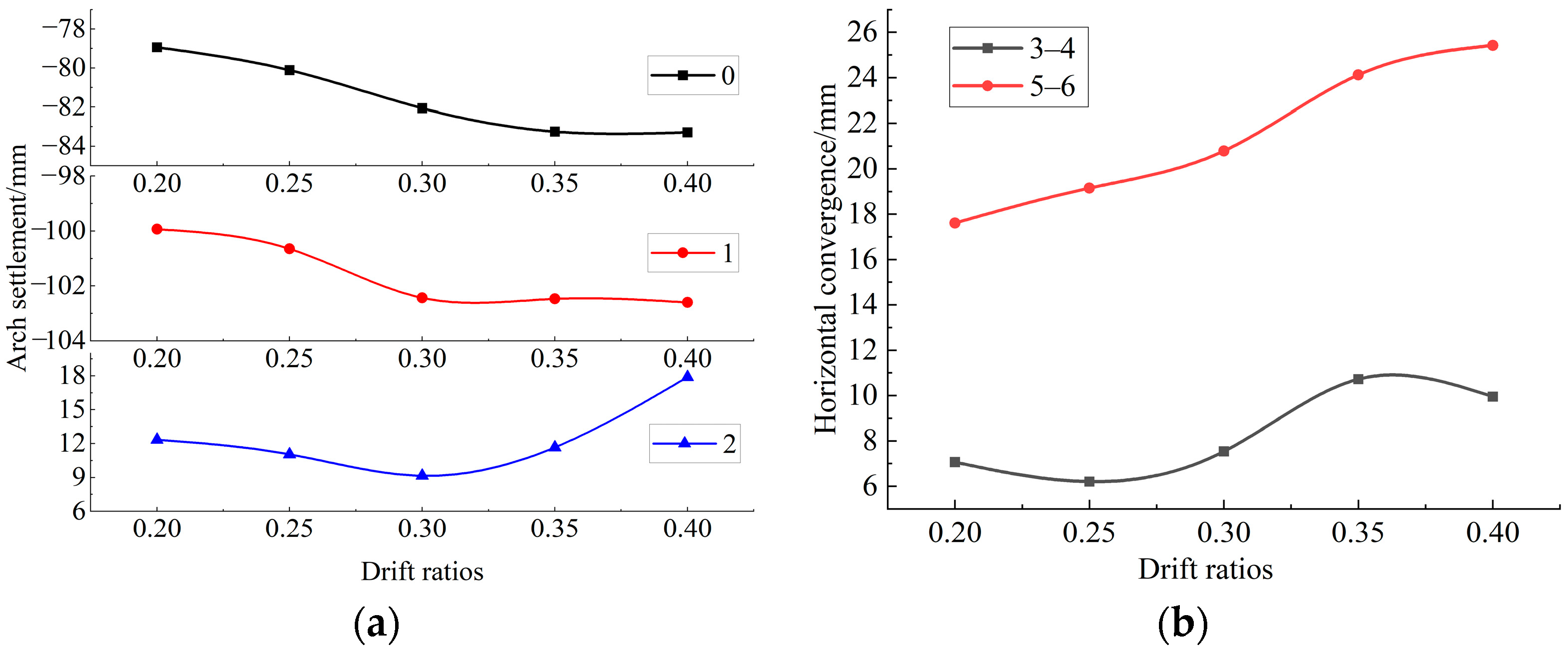Applsci 14 05796 g013