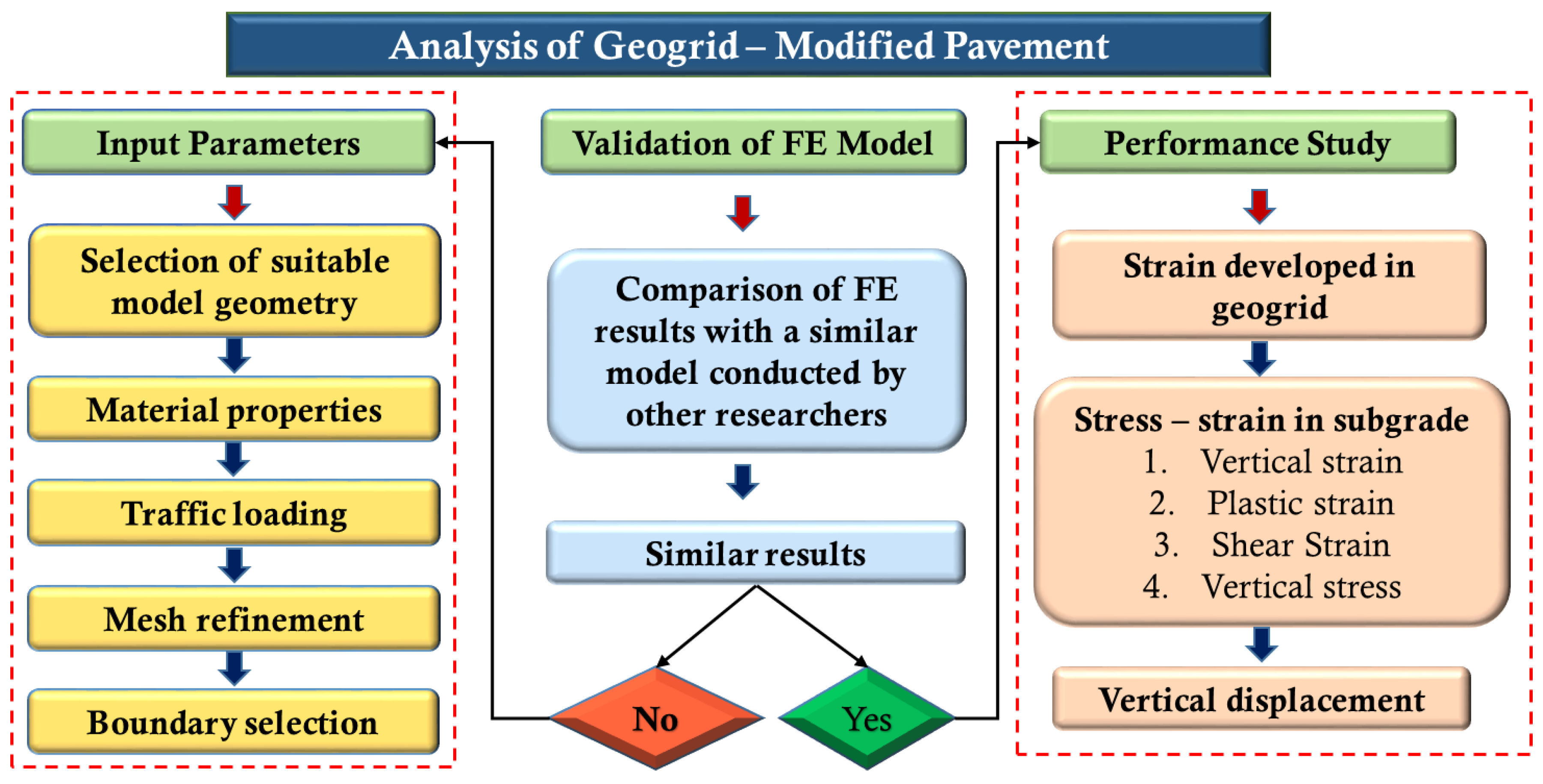 Applsci 14 05798 g004