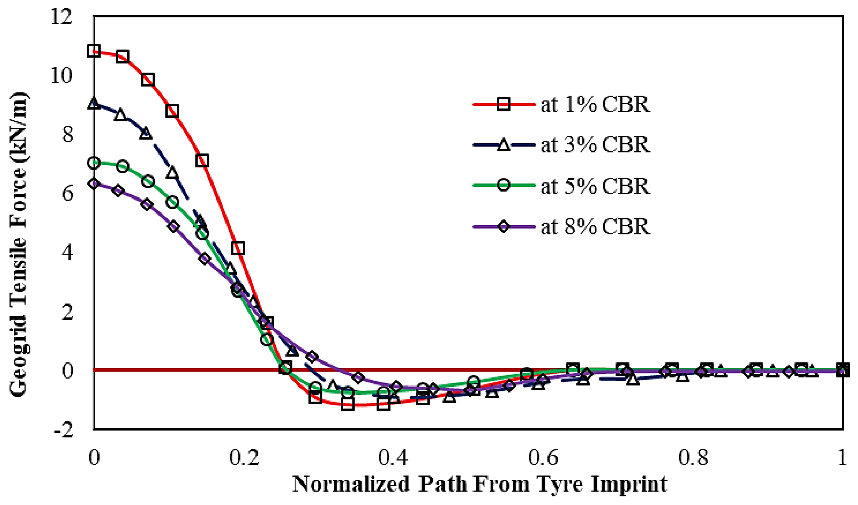 Applsci 14 05798 g007