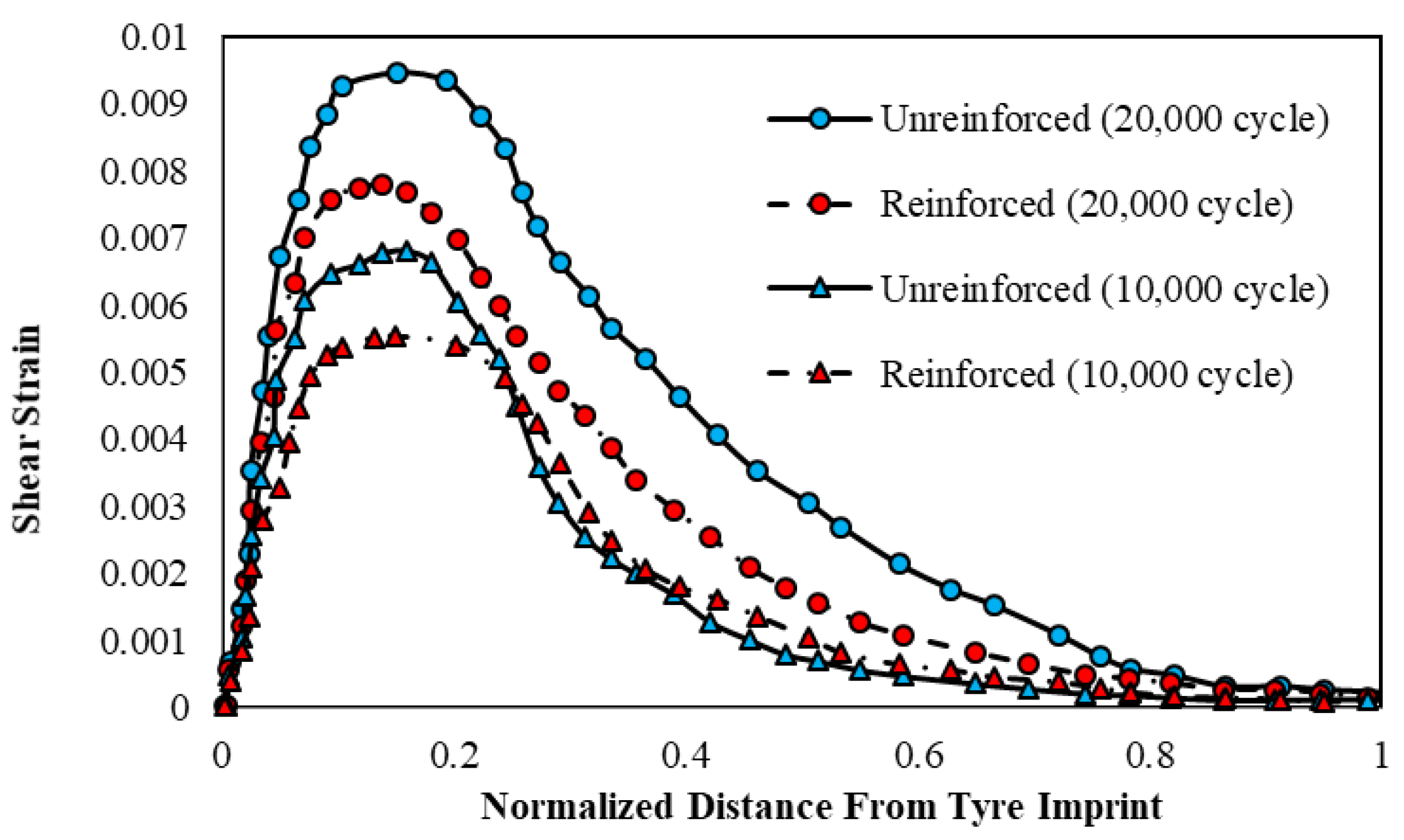 Applsci 14 05798 g012