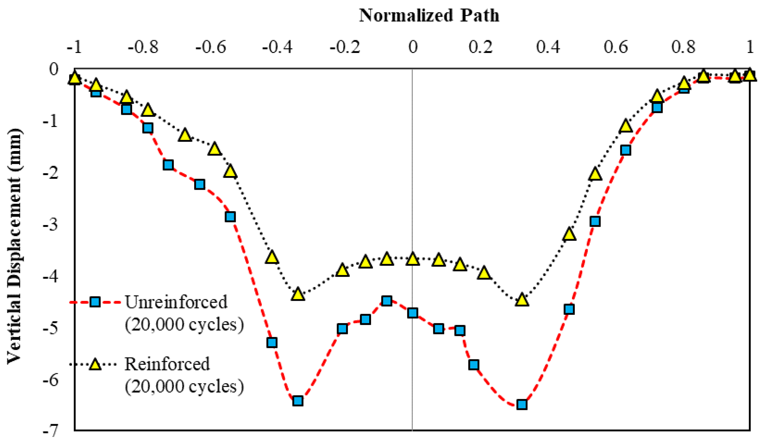 Applsci 14 05798 g014