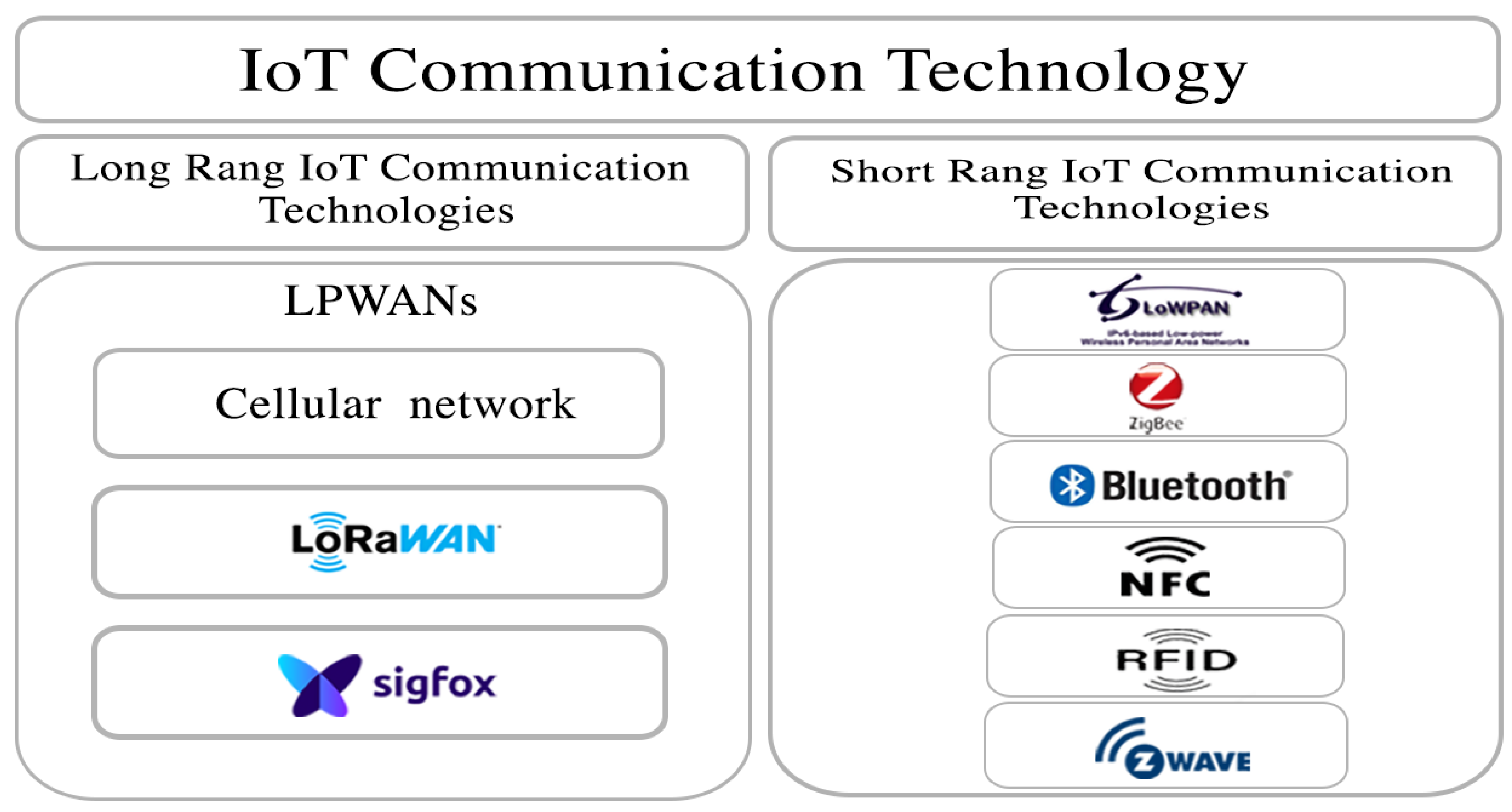 Applsci 14 05799 g002