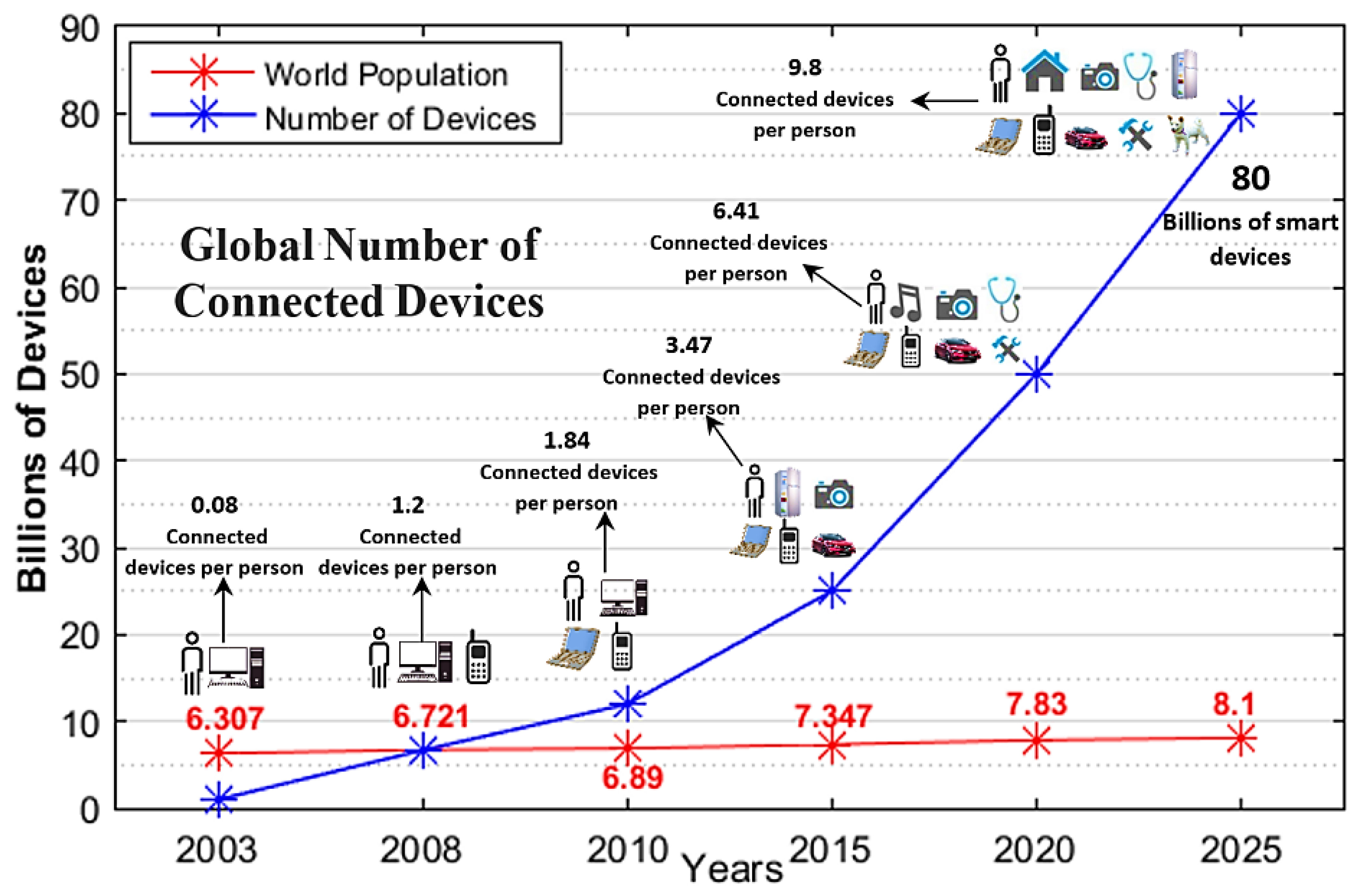 Applsci 14 05799 g003