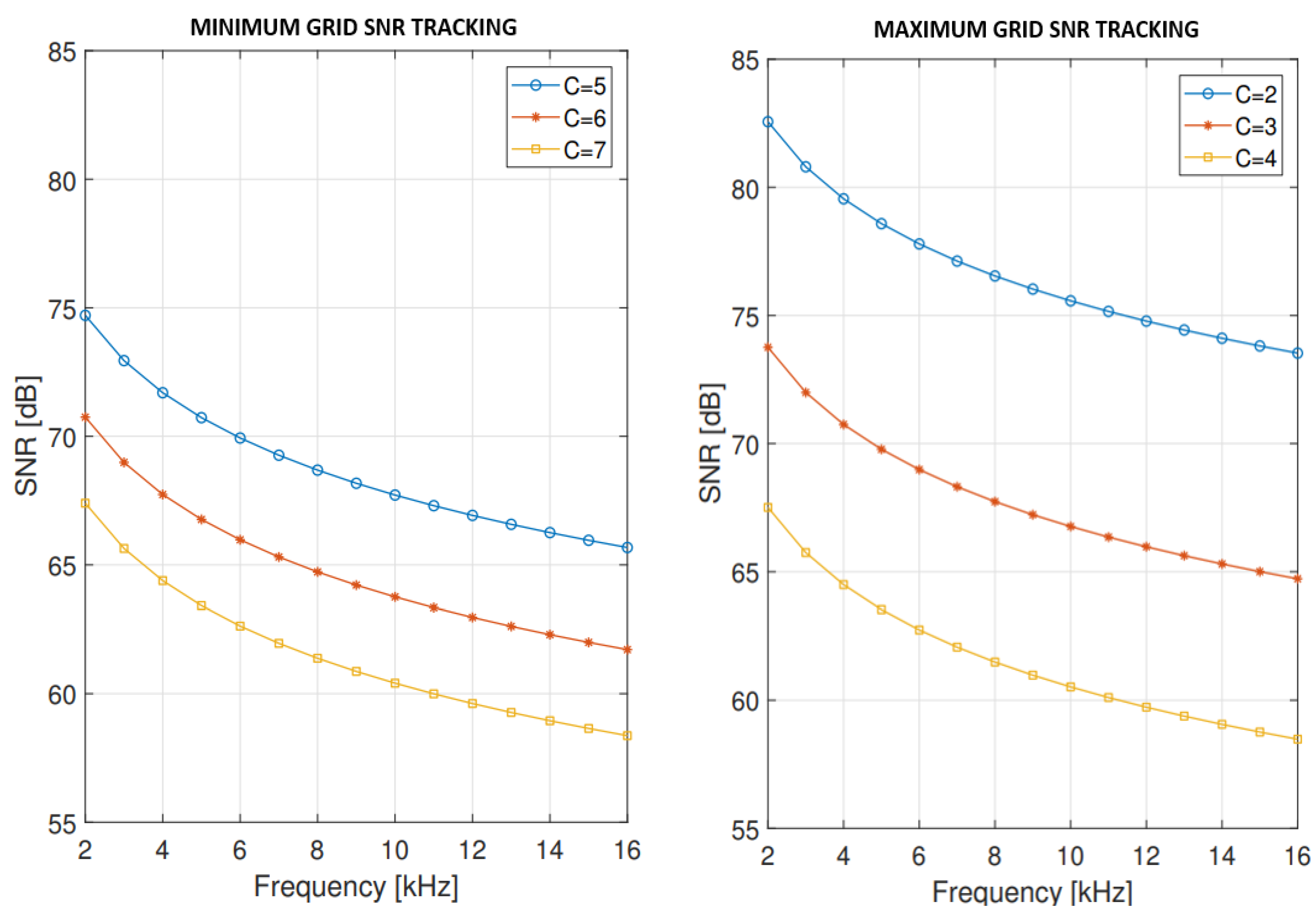 Applsci 14 05799 g012