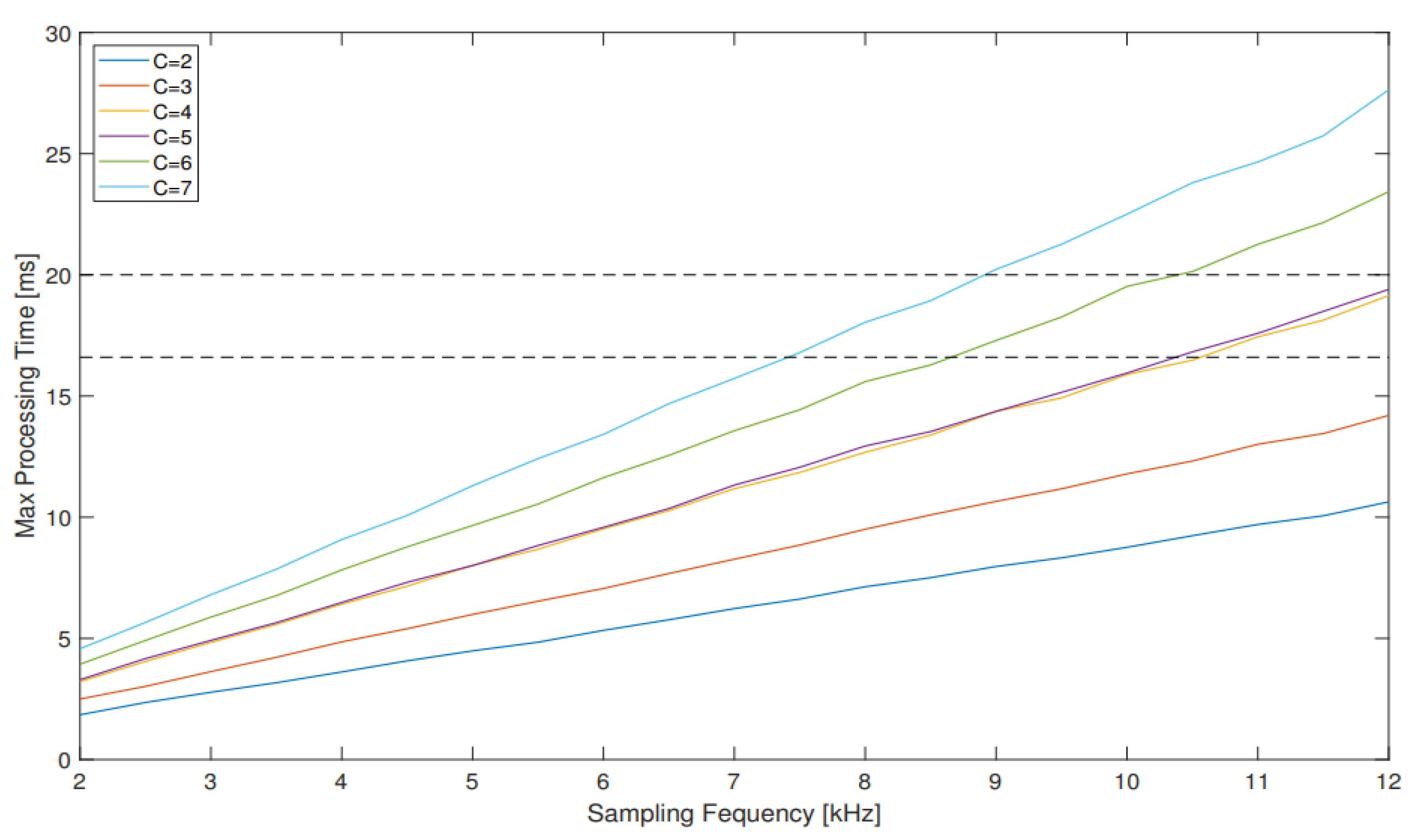 Applsci 14 05799 g013