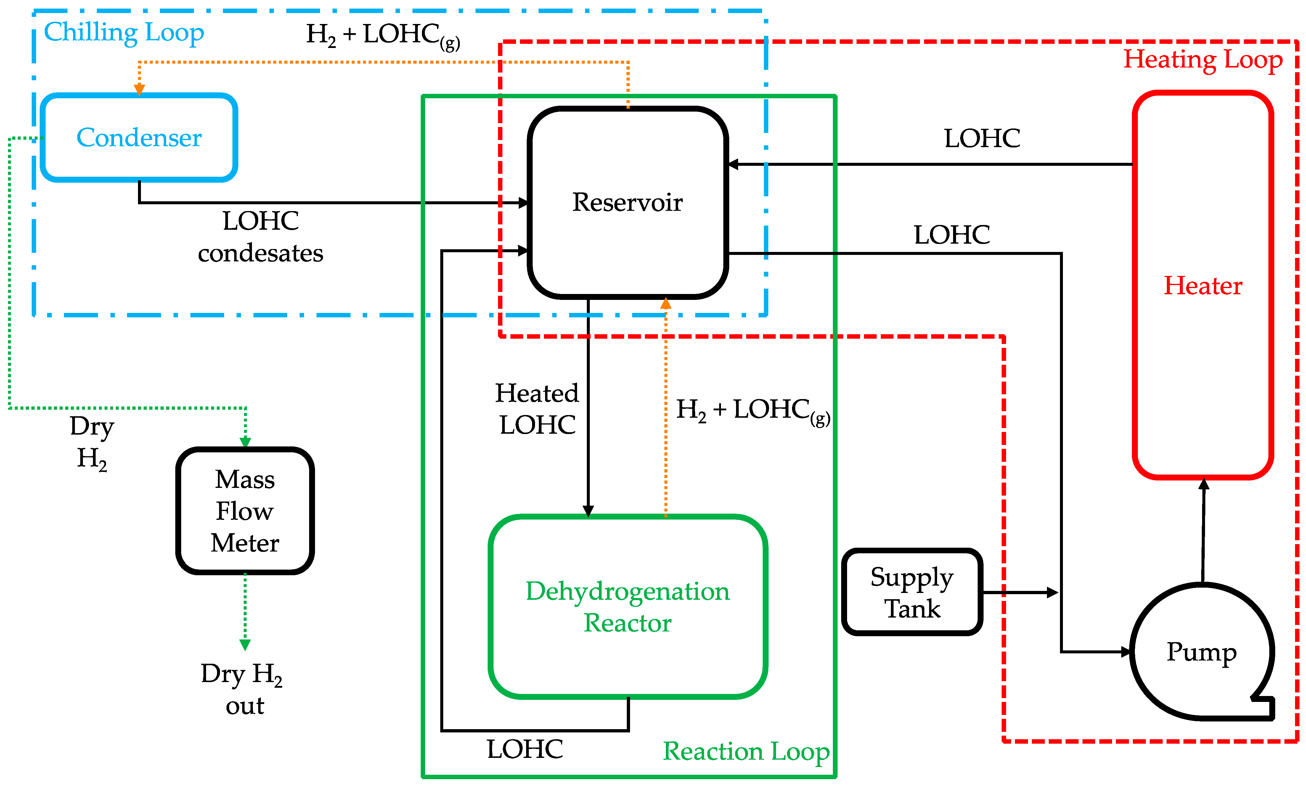 Applsci 14 05803 g001