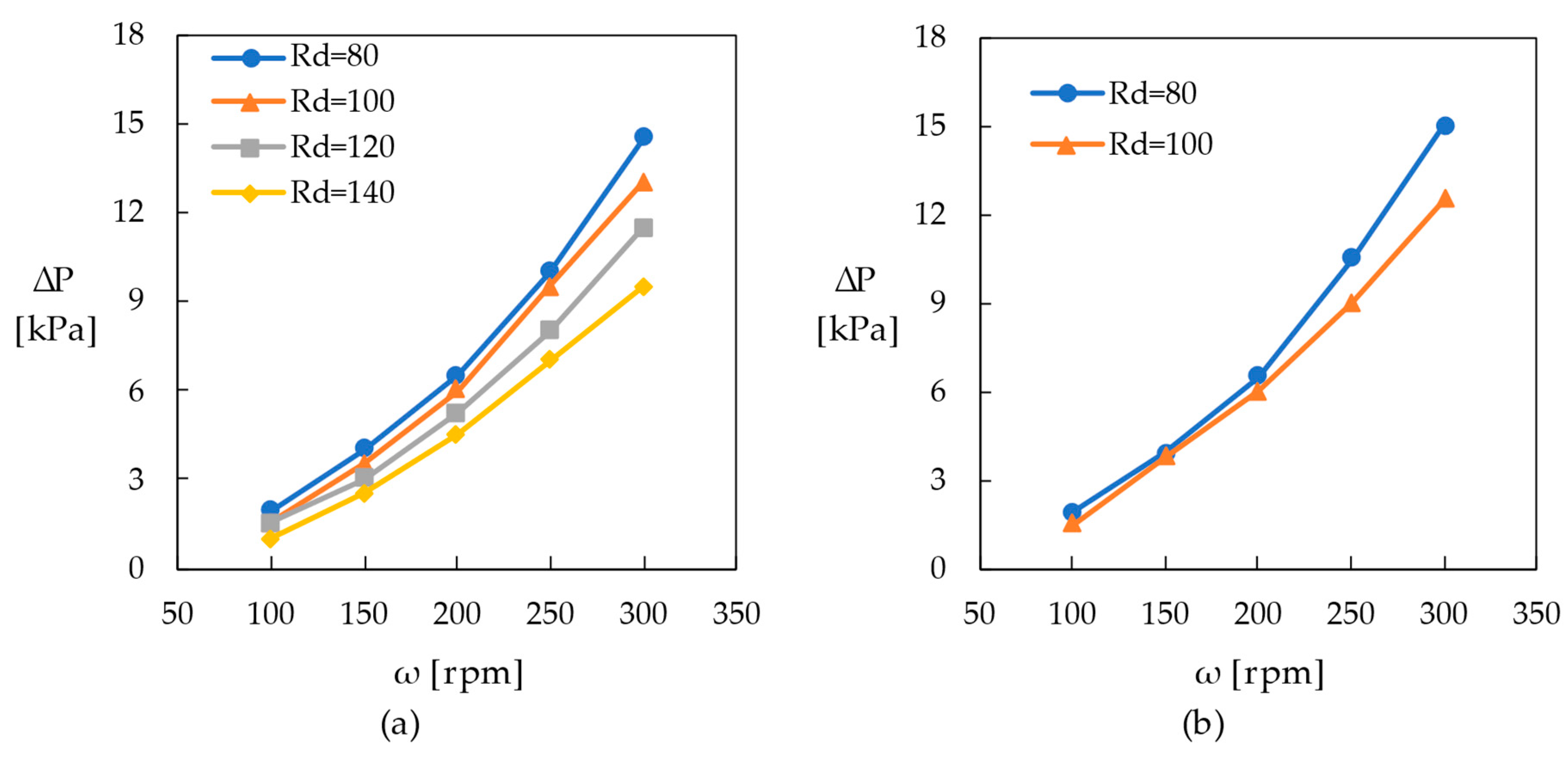 Applsci 14 05803 g005