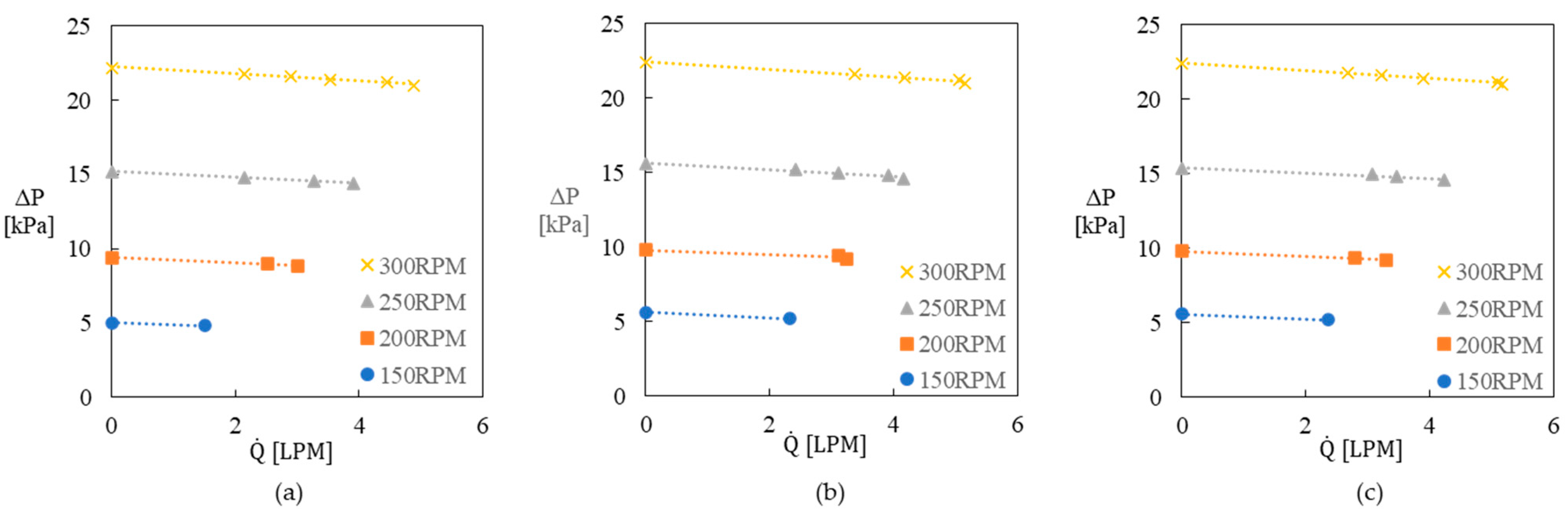Applsci 14 05803 g007