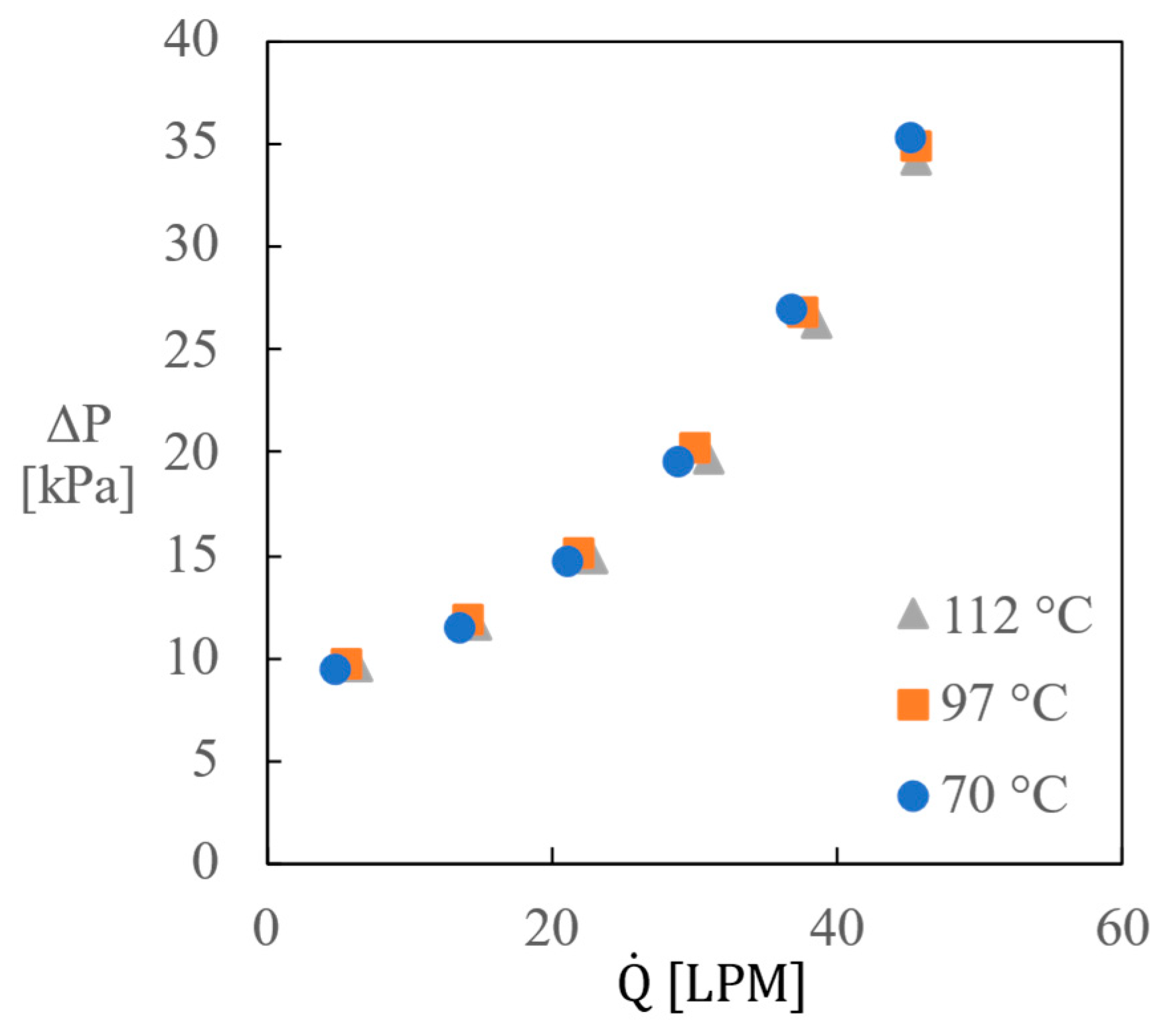 Applsci 14 05803 g008