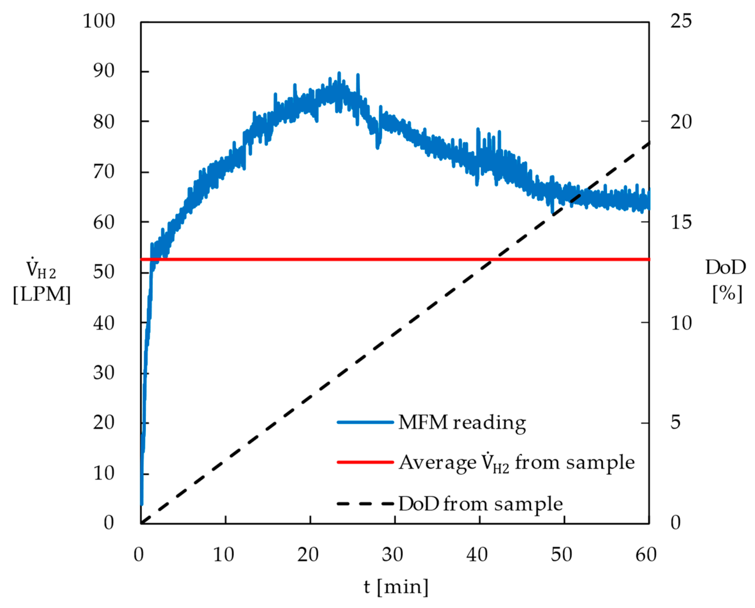 Applsci 14 05803 g013