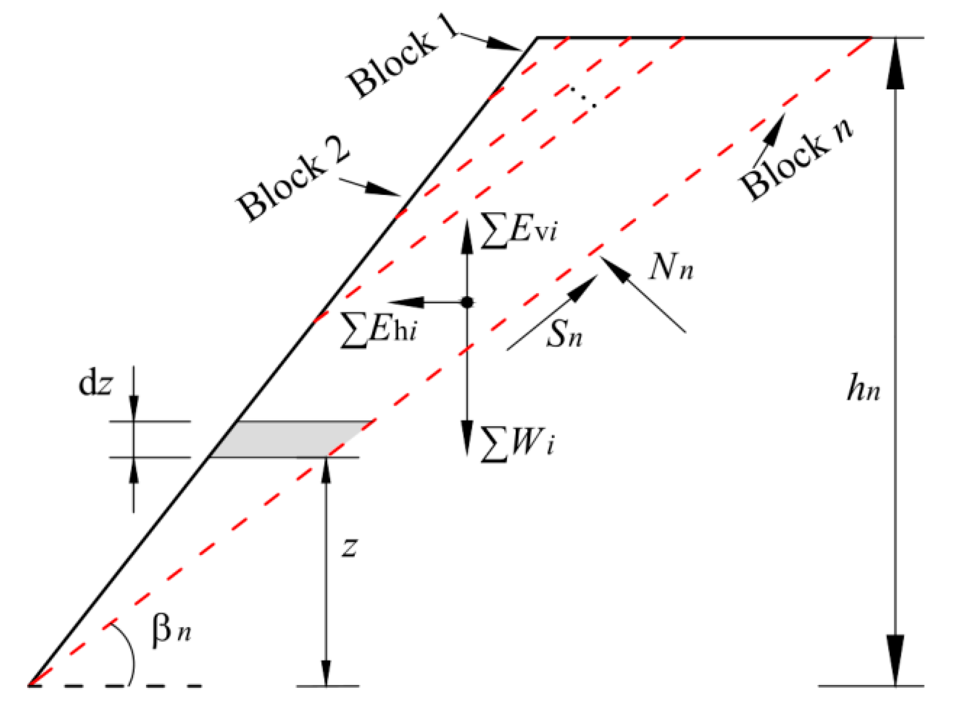 Applsci 14 05804 g002