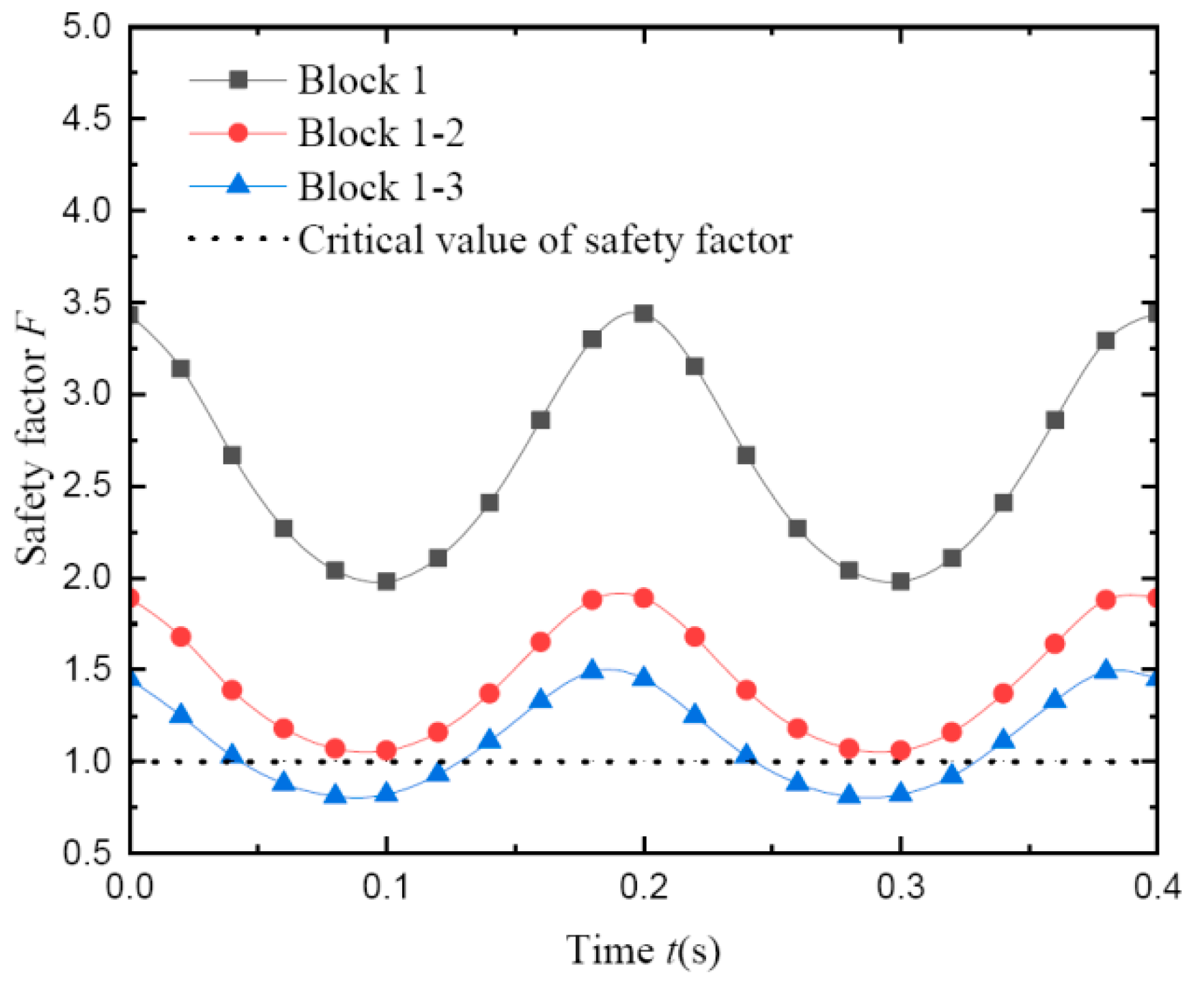 Applsci 14 05804 g004