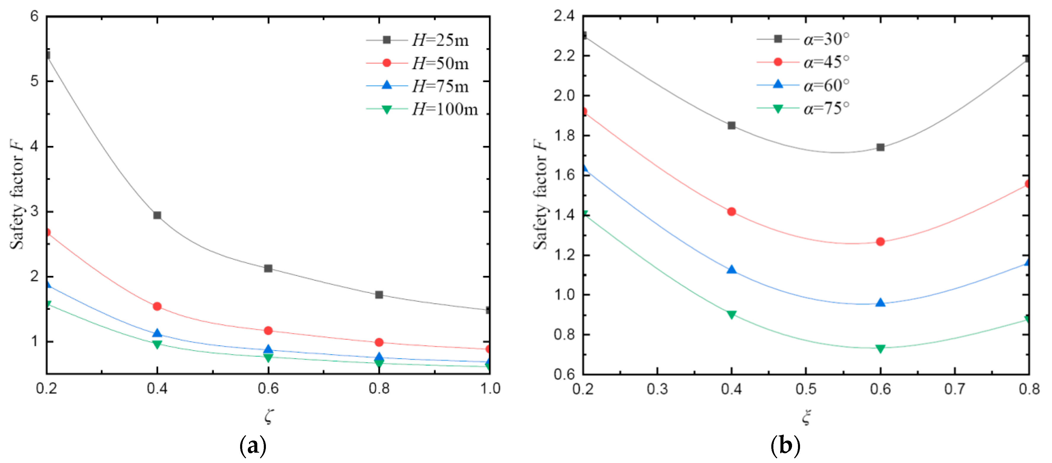 Applsci 14 05804 g009