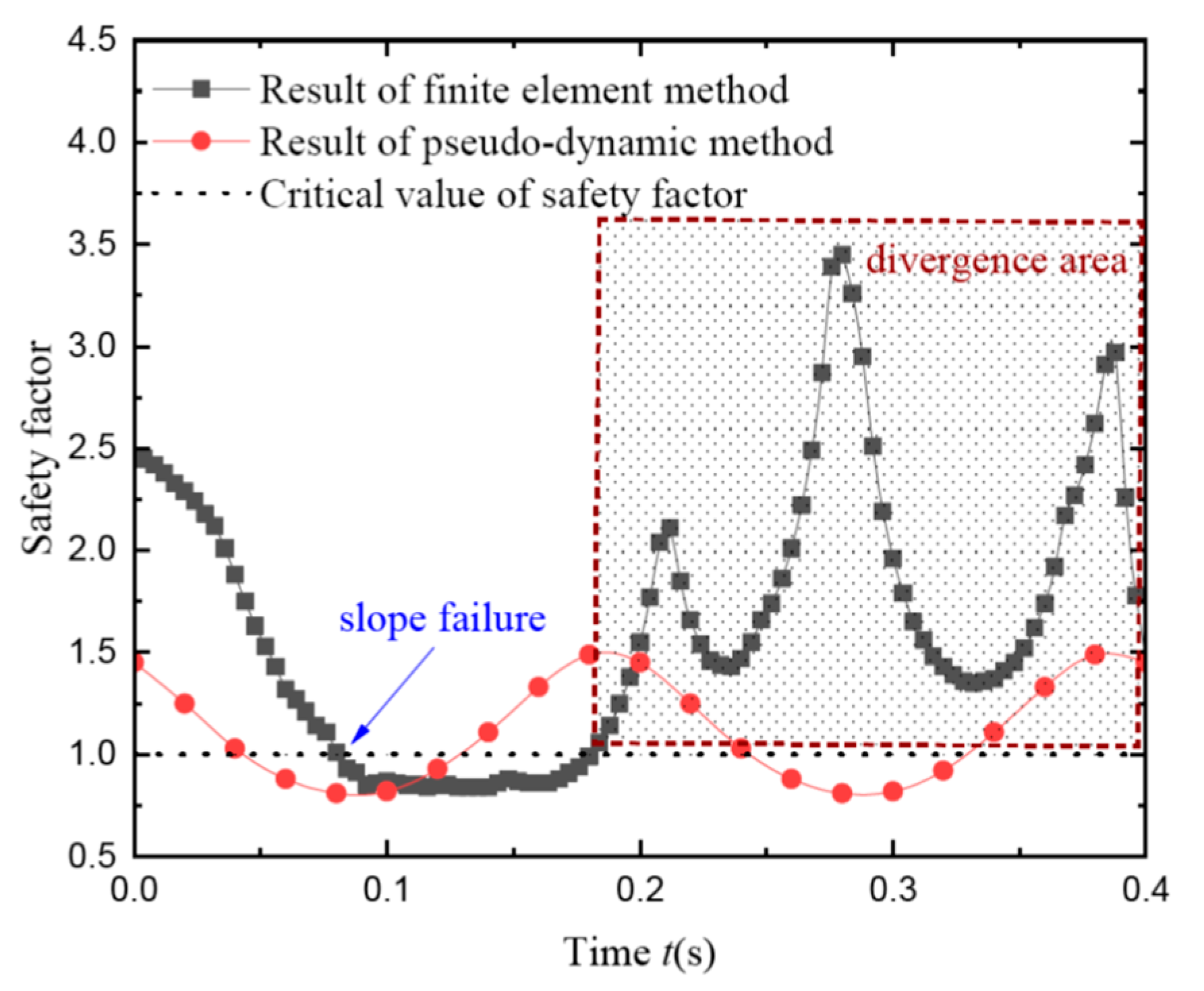 Applsci 14 05804 g015