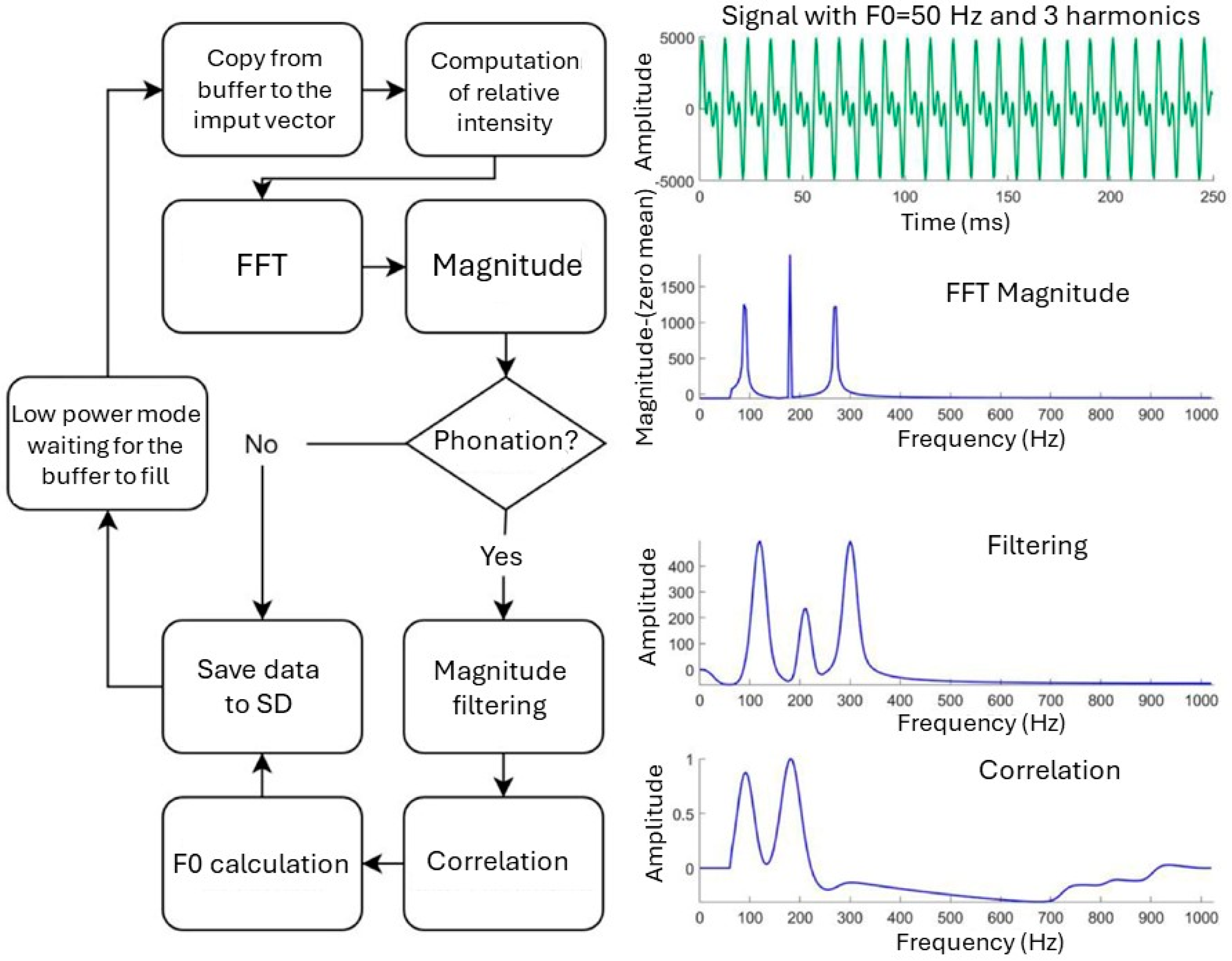 Applsci 14 05806 g002 Applsci 14 05806 g002